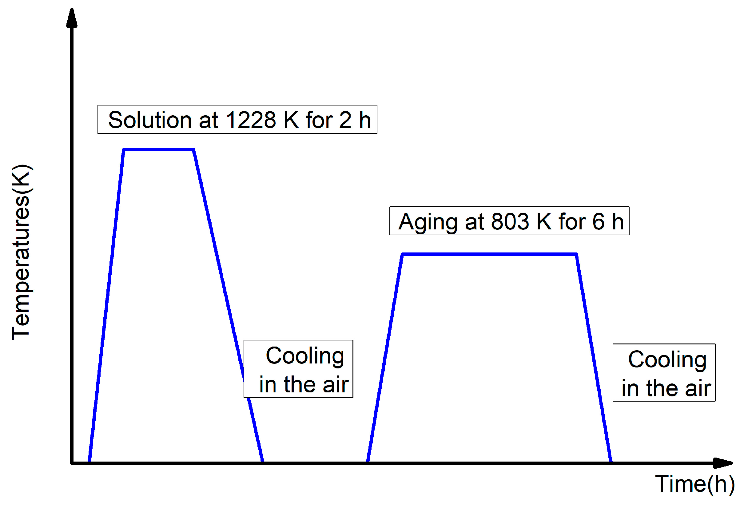 Materials 12 03138 g001