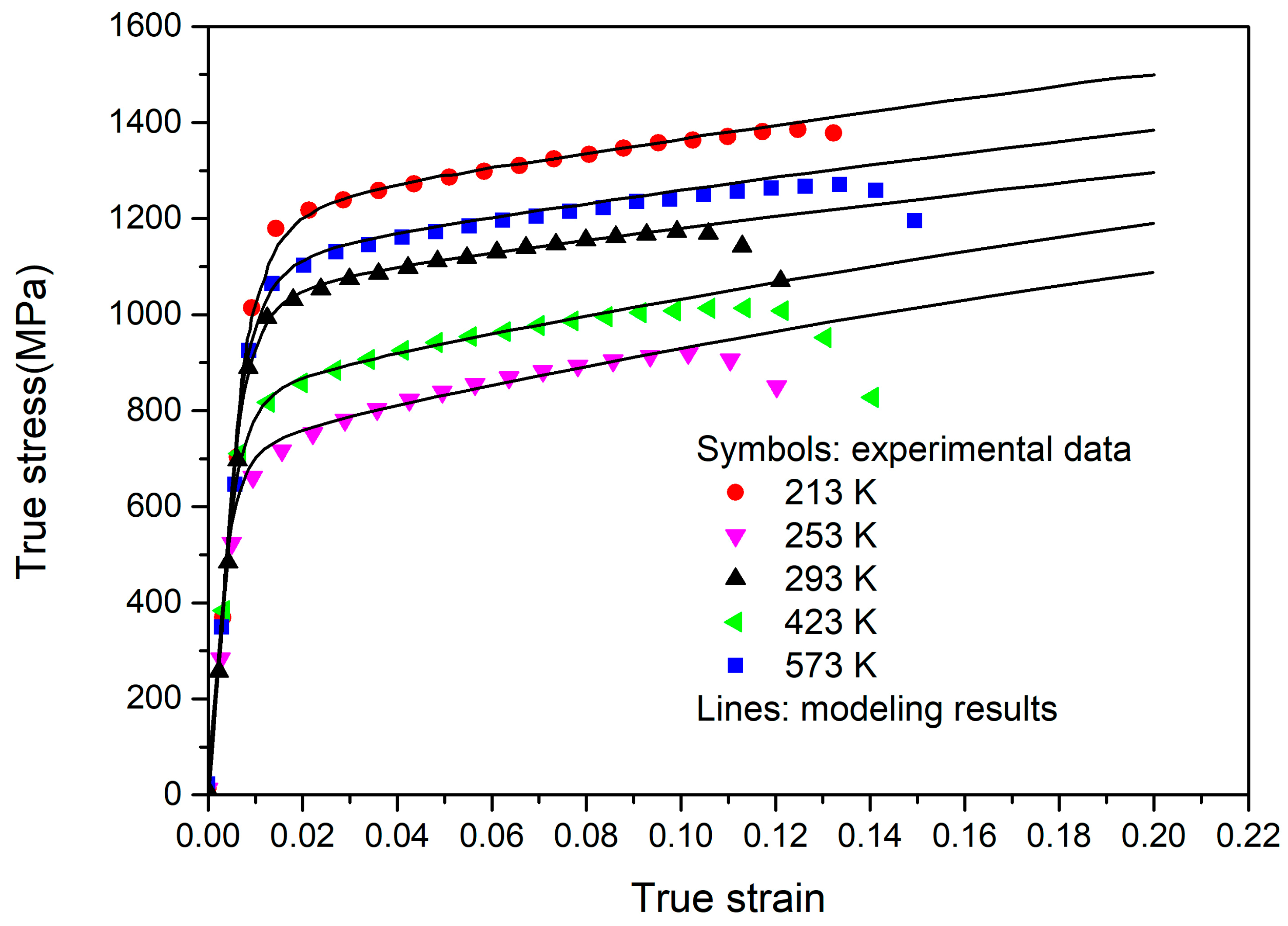 Materials 12 03138 g006