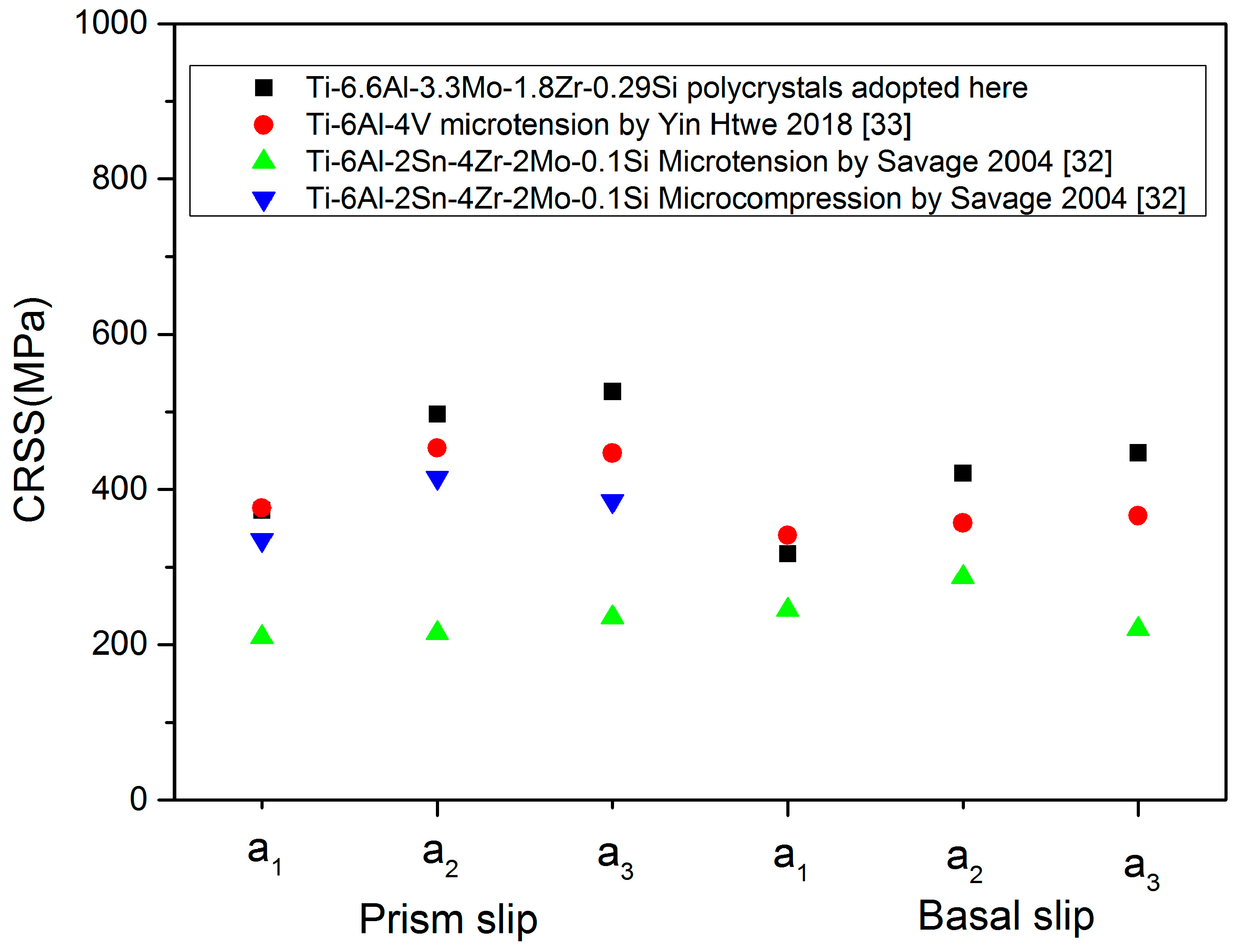 Materials 12 03138 g007