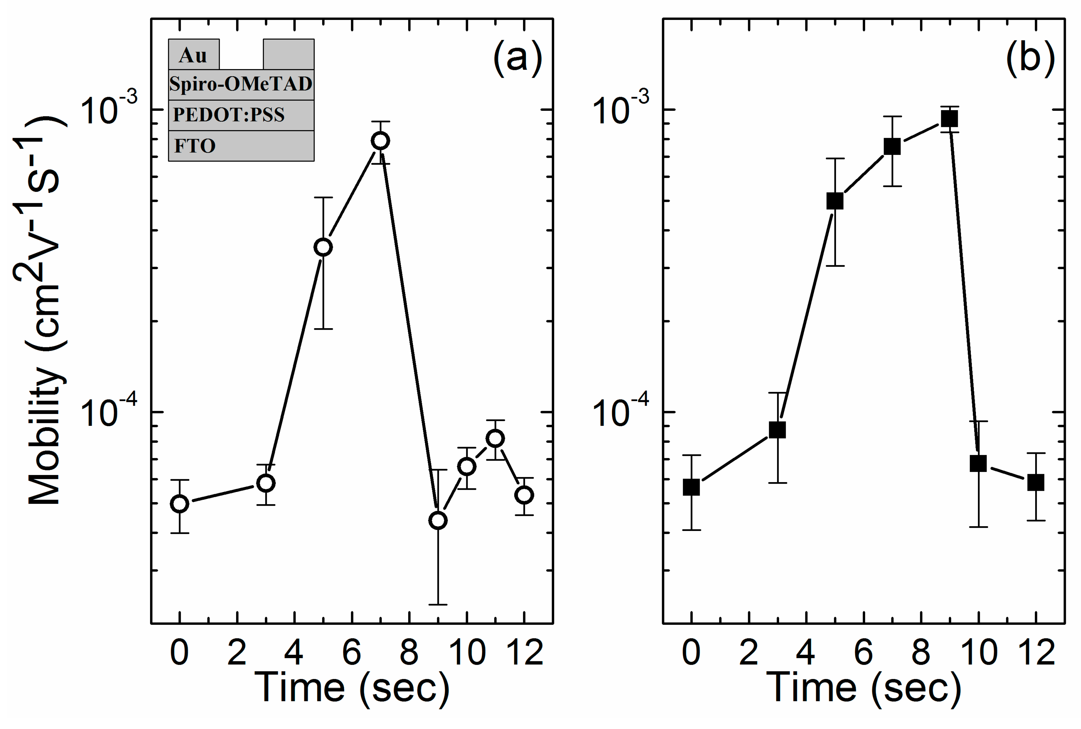 Materials 12 03142 g002 Materials 12 03142 g002