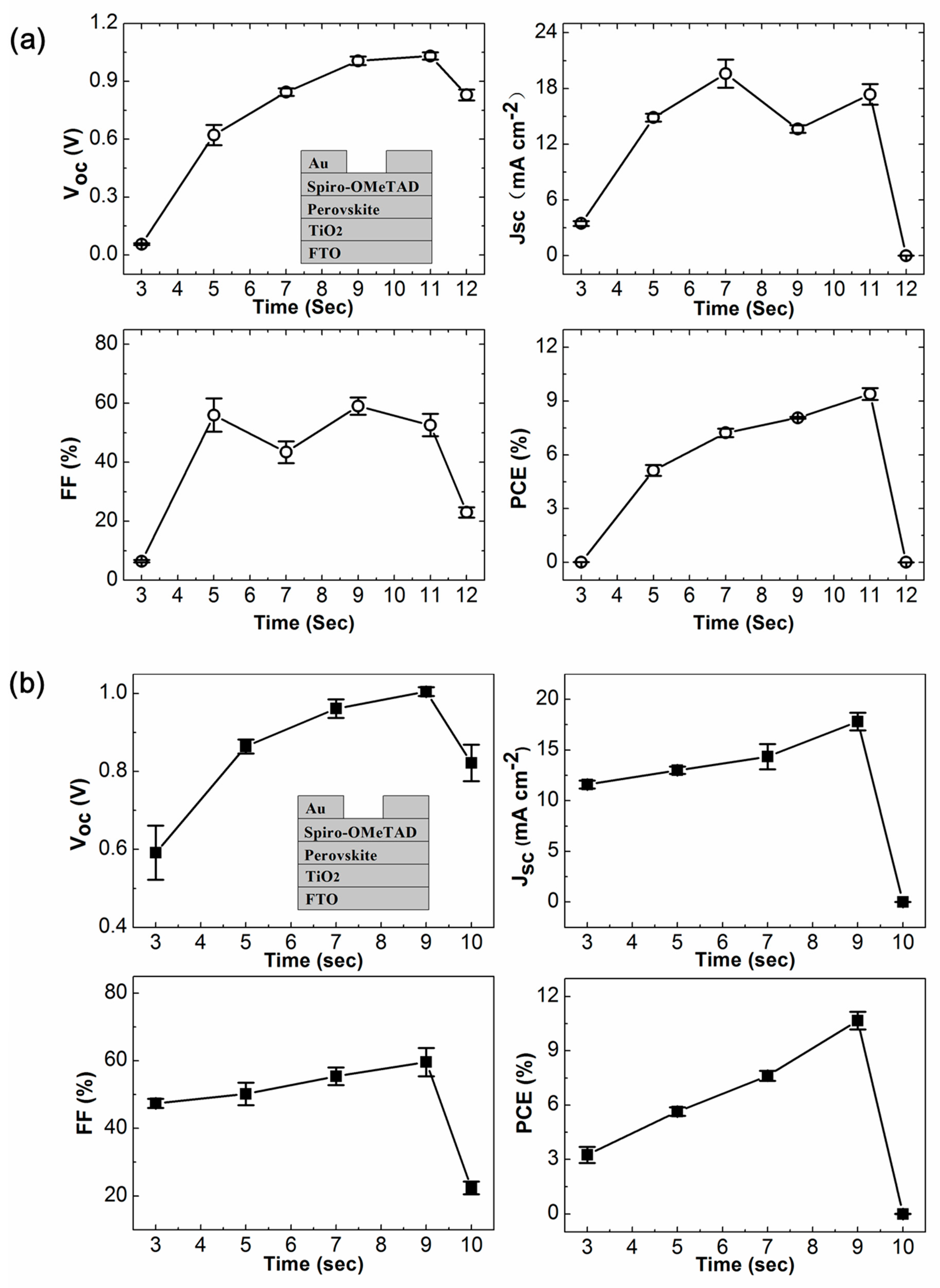 Materials 12 03142 g003 Materials 12 03142 g003