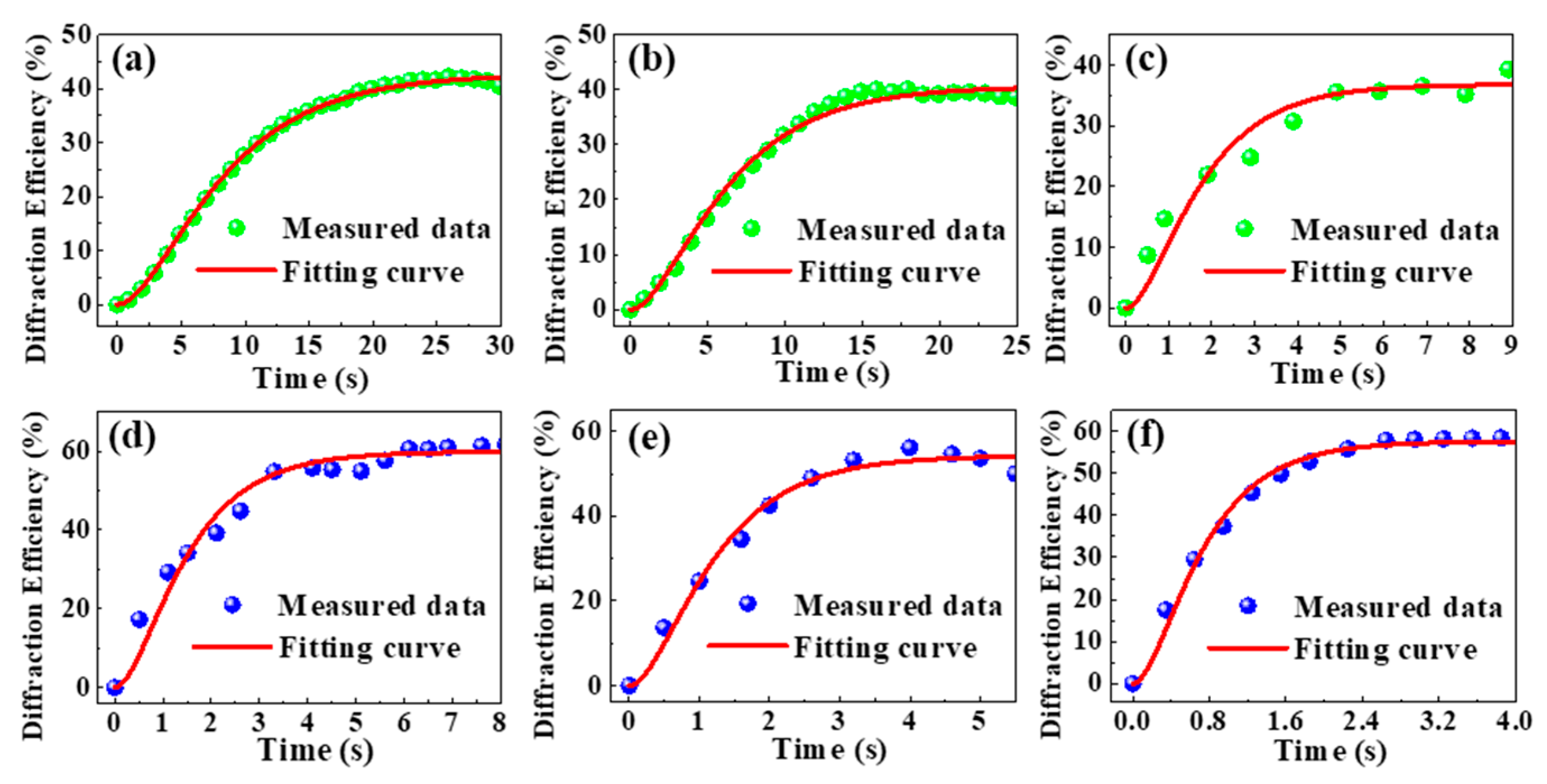 Materials 12 03143 g001 Materials 12 03143 g001
