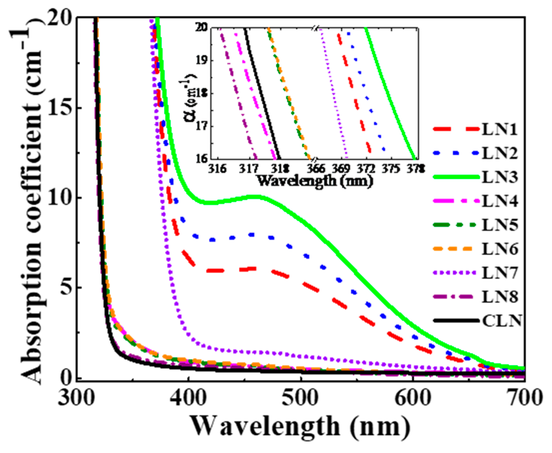 Materials 12 03143 g003 Materials 12 03143 g003