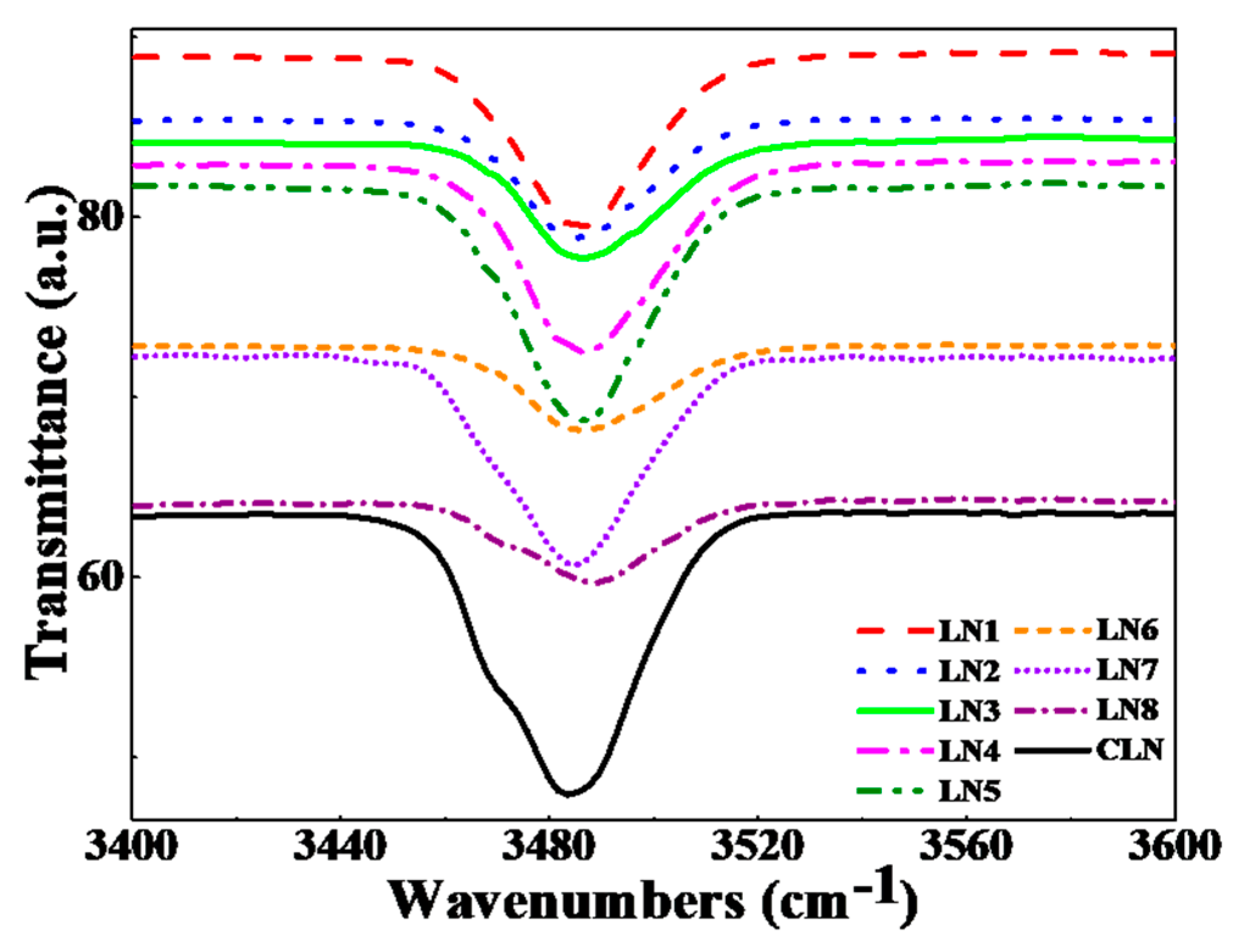 Materials 12 03143 g004 Materials 12 03143 g004