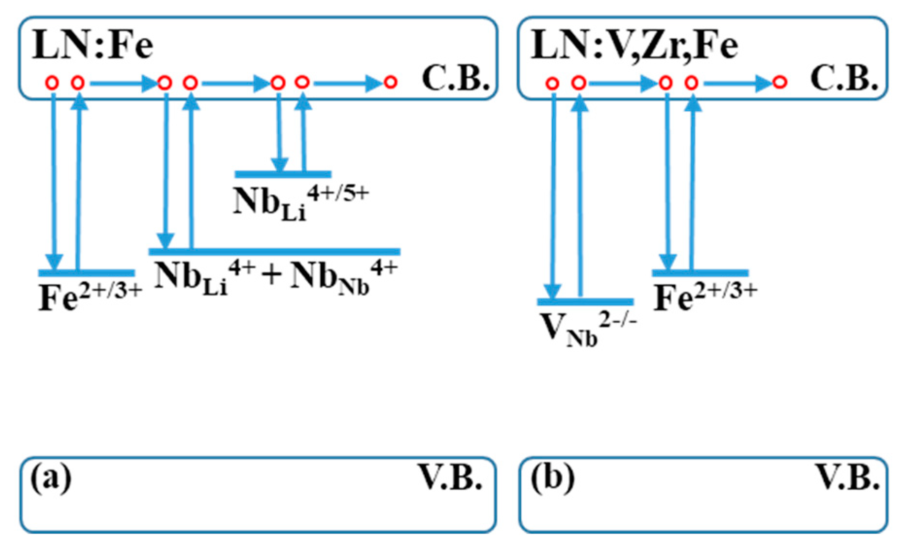 Materials 12 03143 g005 Materials 12 03143 g005