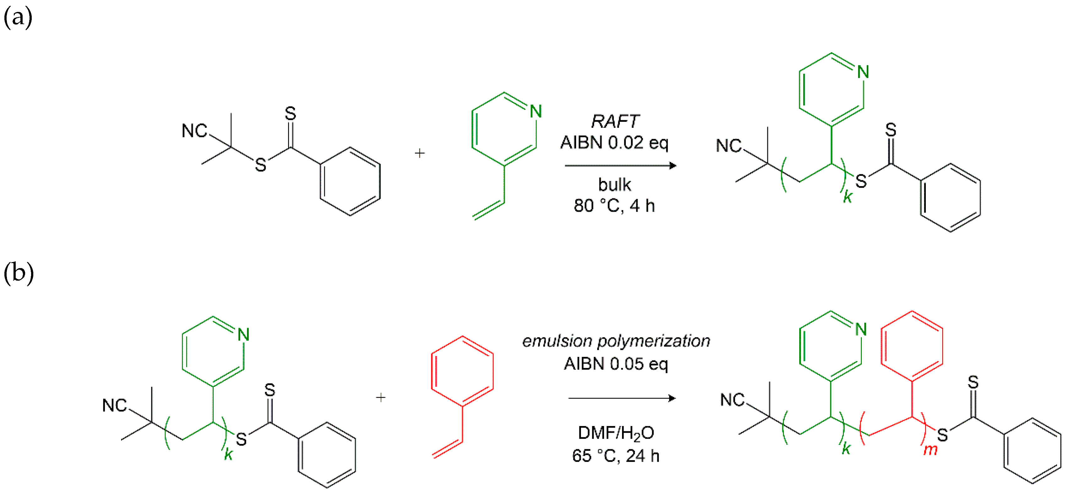 Materials 12 03145 g001
