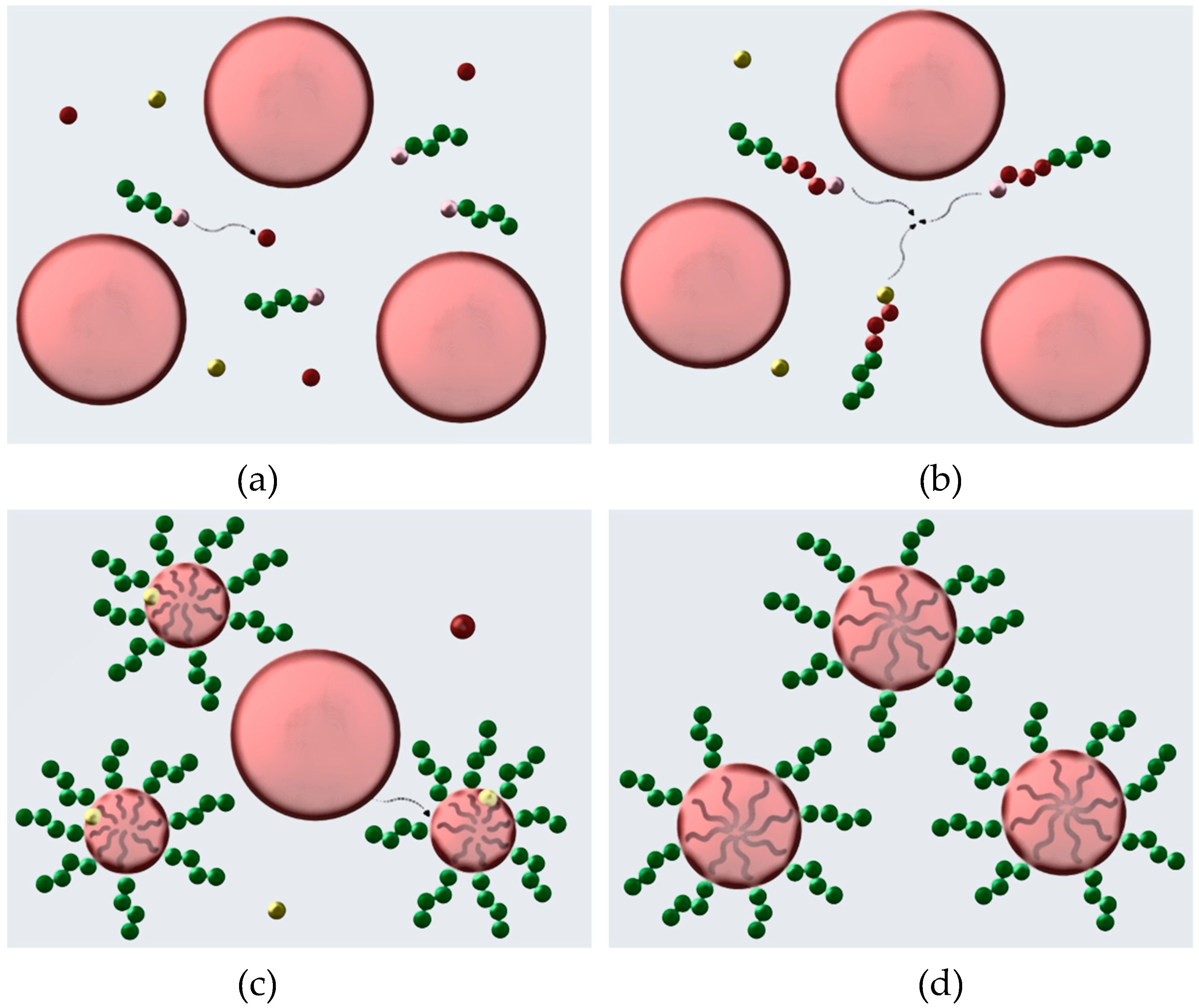 Materials 12 03145 g002