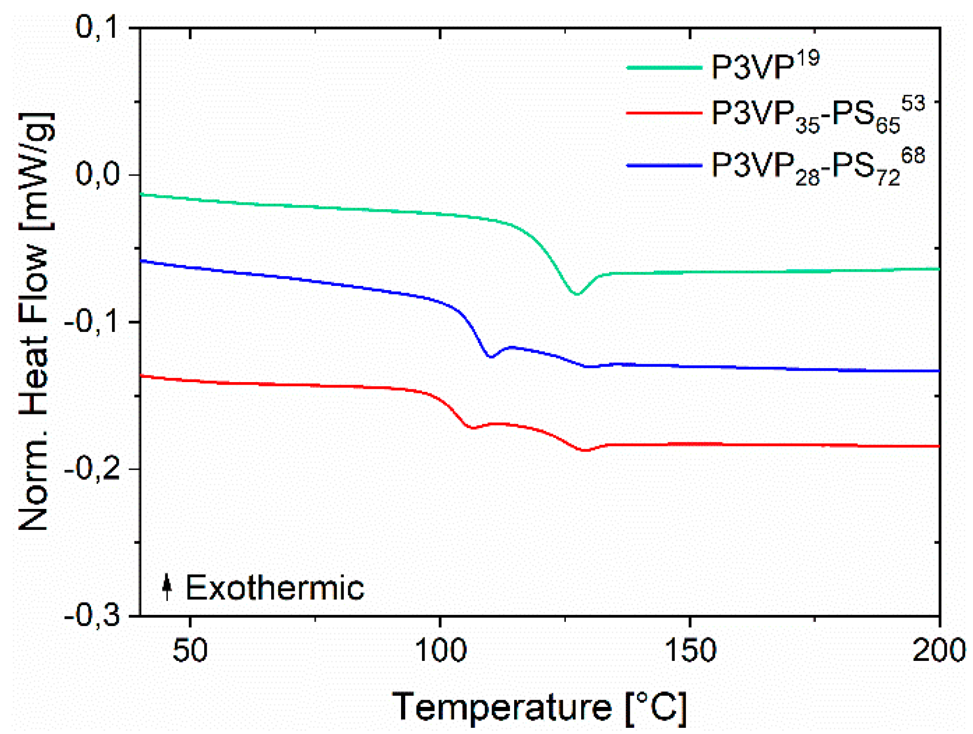 Materials 12 03145 g004
