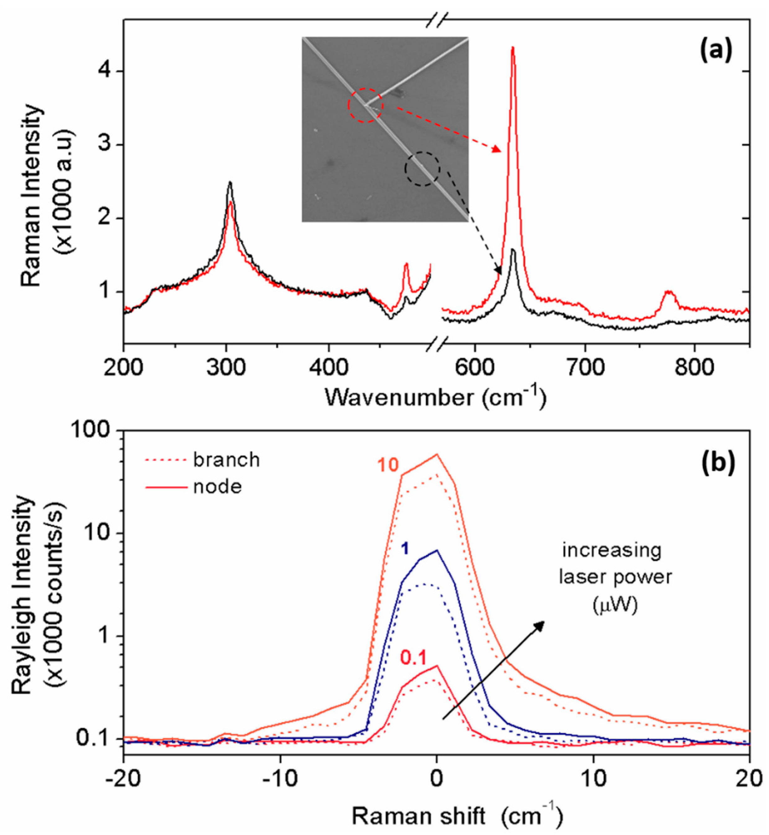 Materials 12 03148 g004 Materials 12 03148 g004