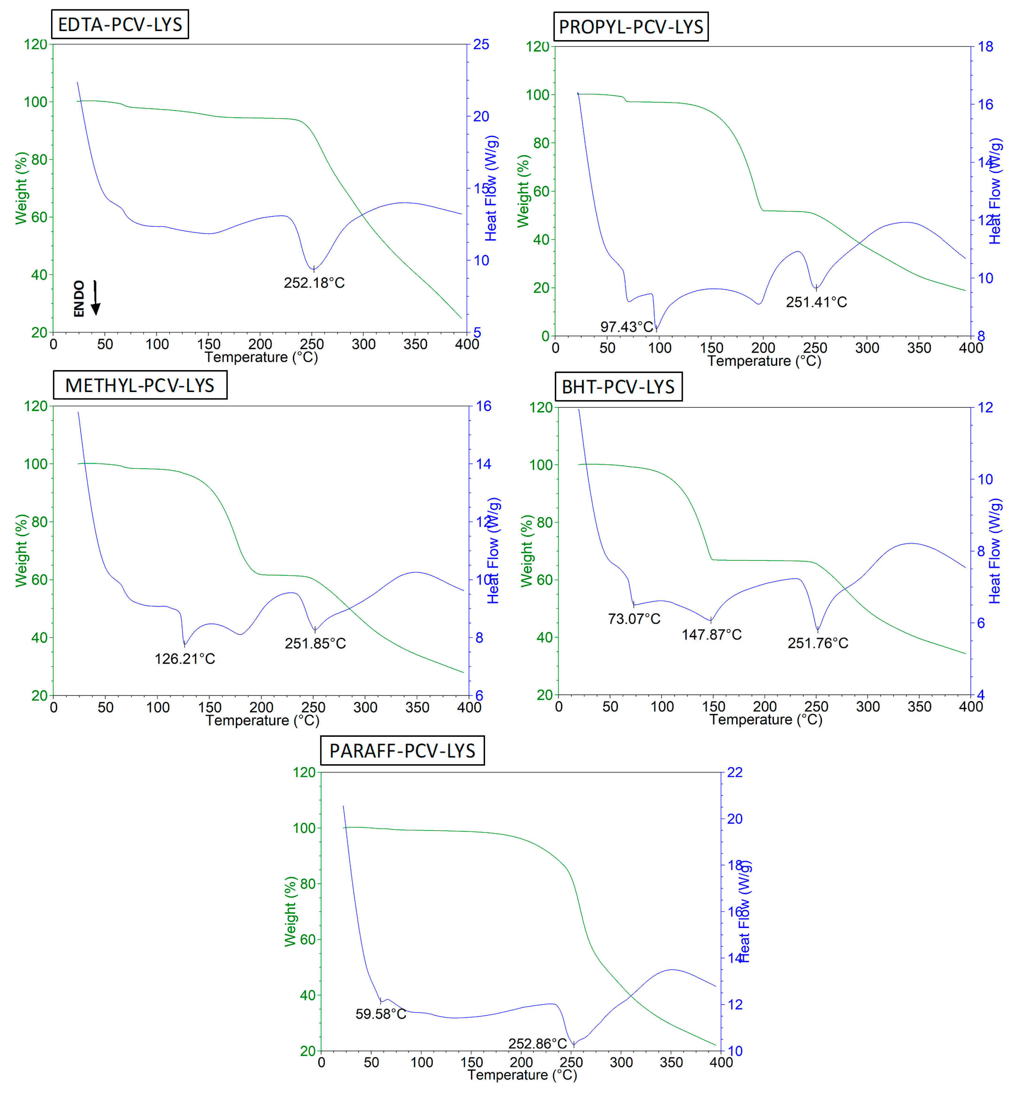 Materials 12 03154 g006