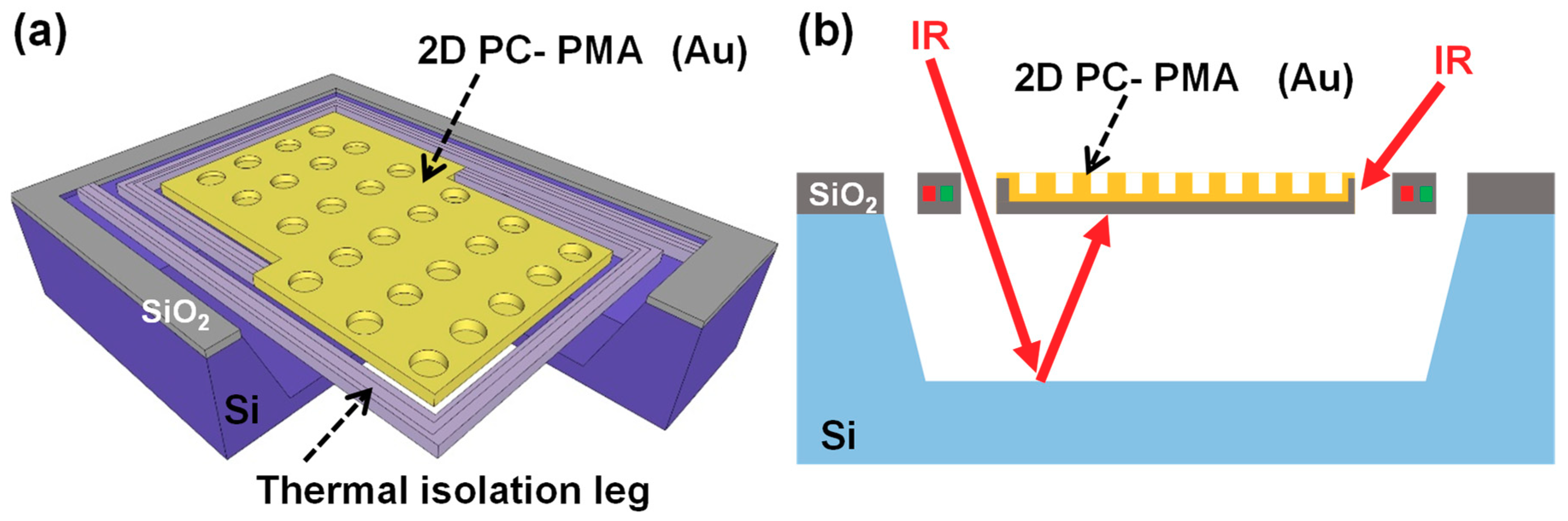 Materials 12 03157 g001 Materials 12 03157 g001