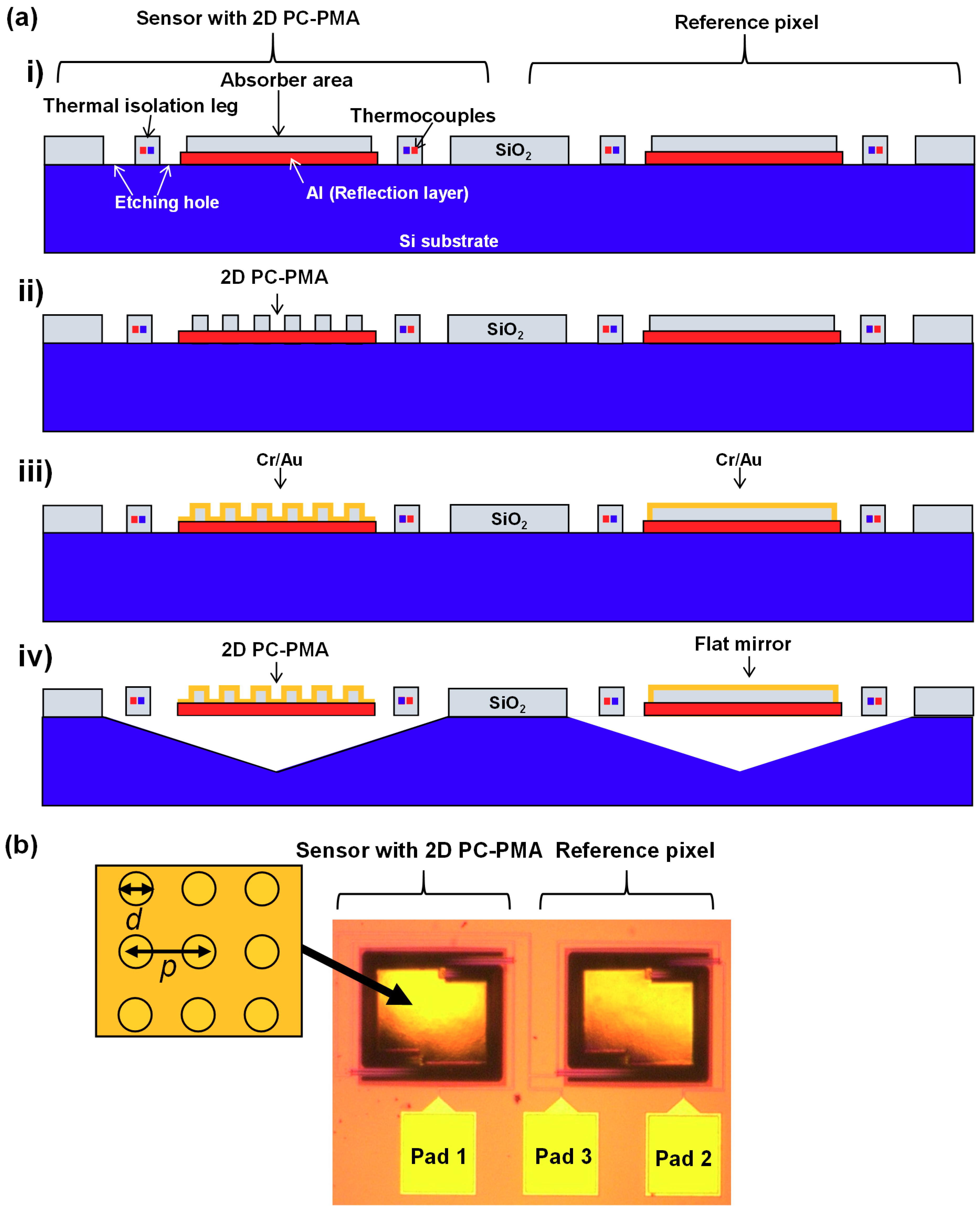 Materials 12 03157 g005 Materials 12 03157 g005