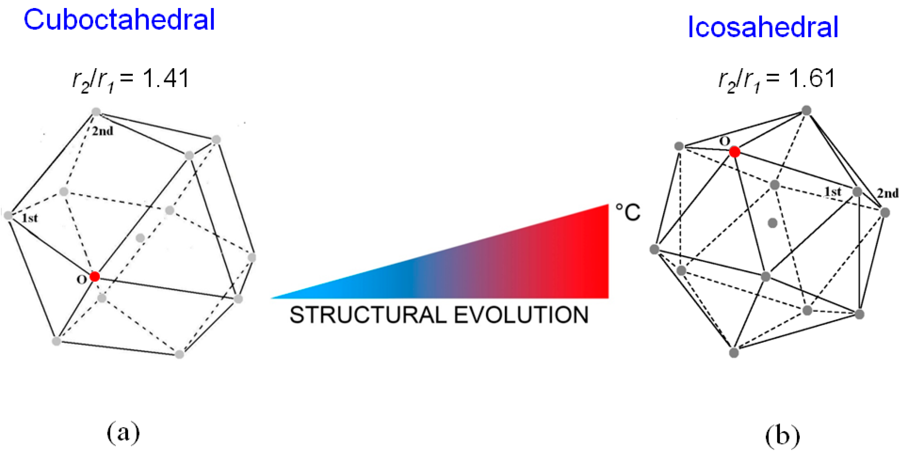 Materials 12 03158 g004