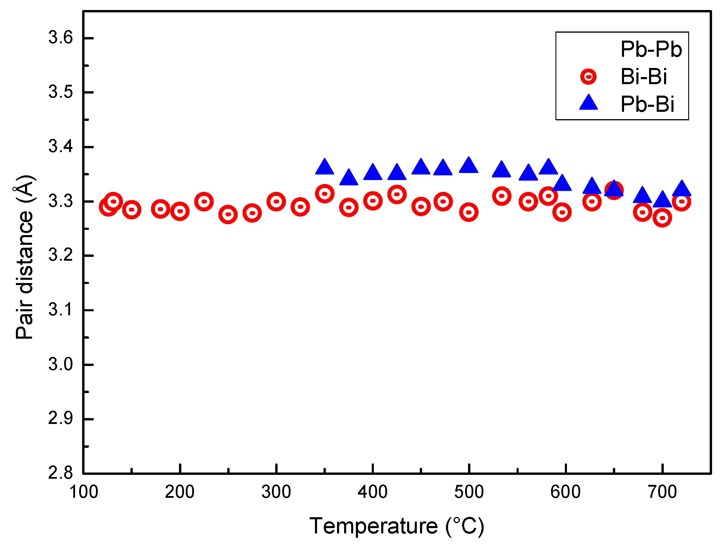 Materials 12 03158 g006