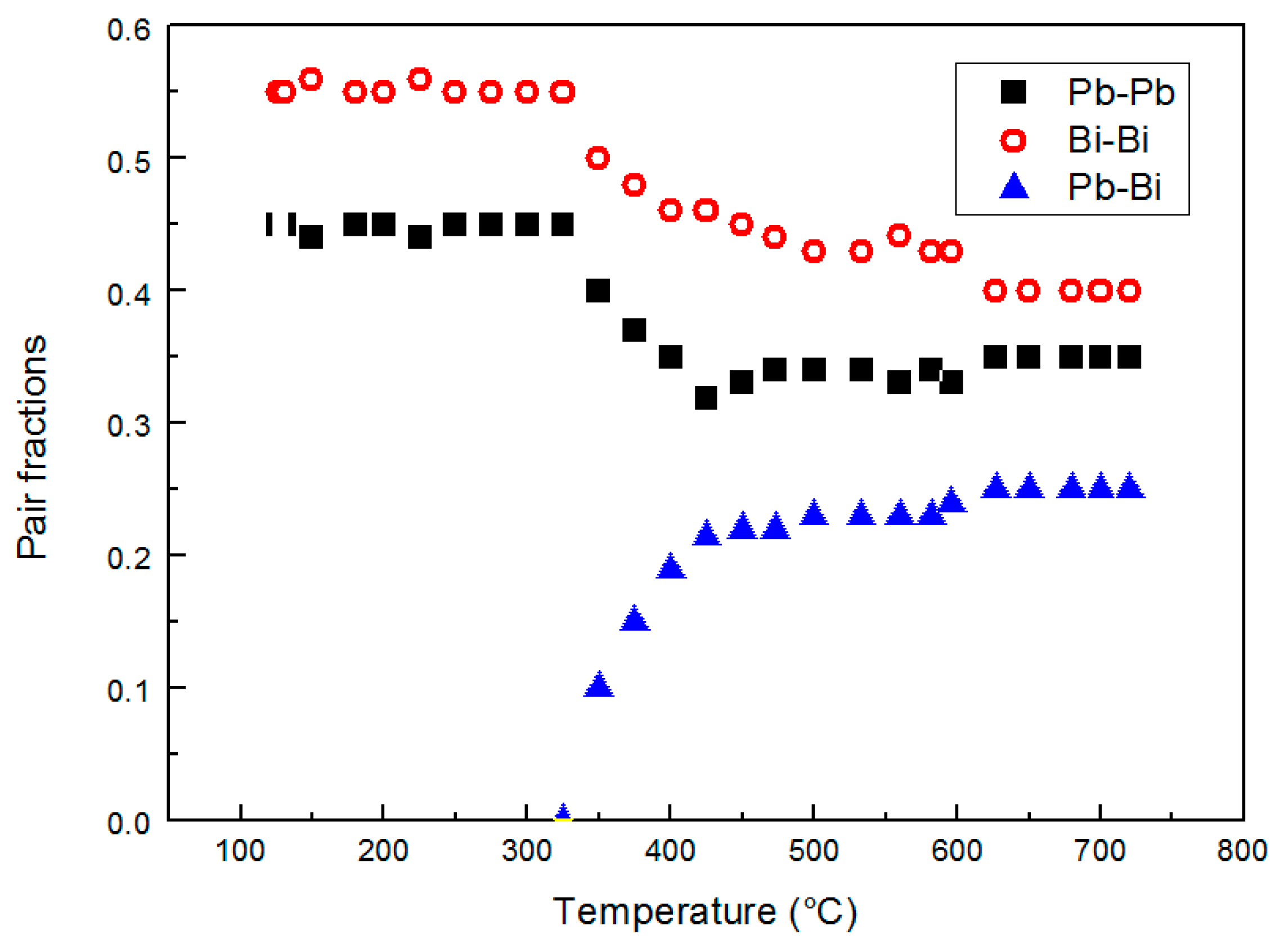Materials 12 03158 g008