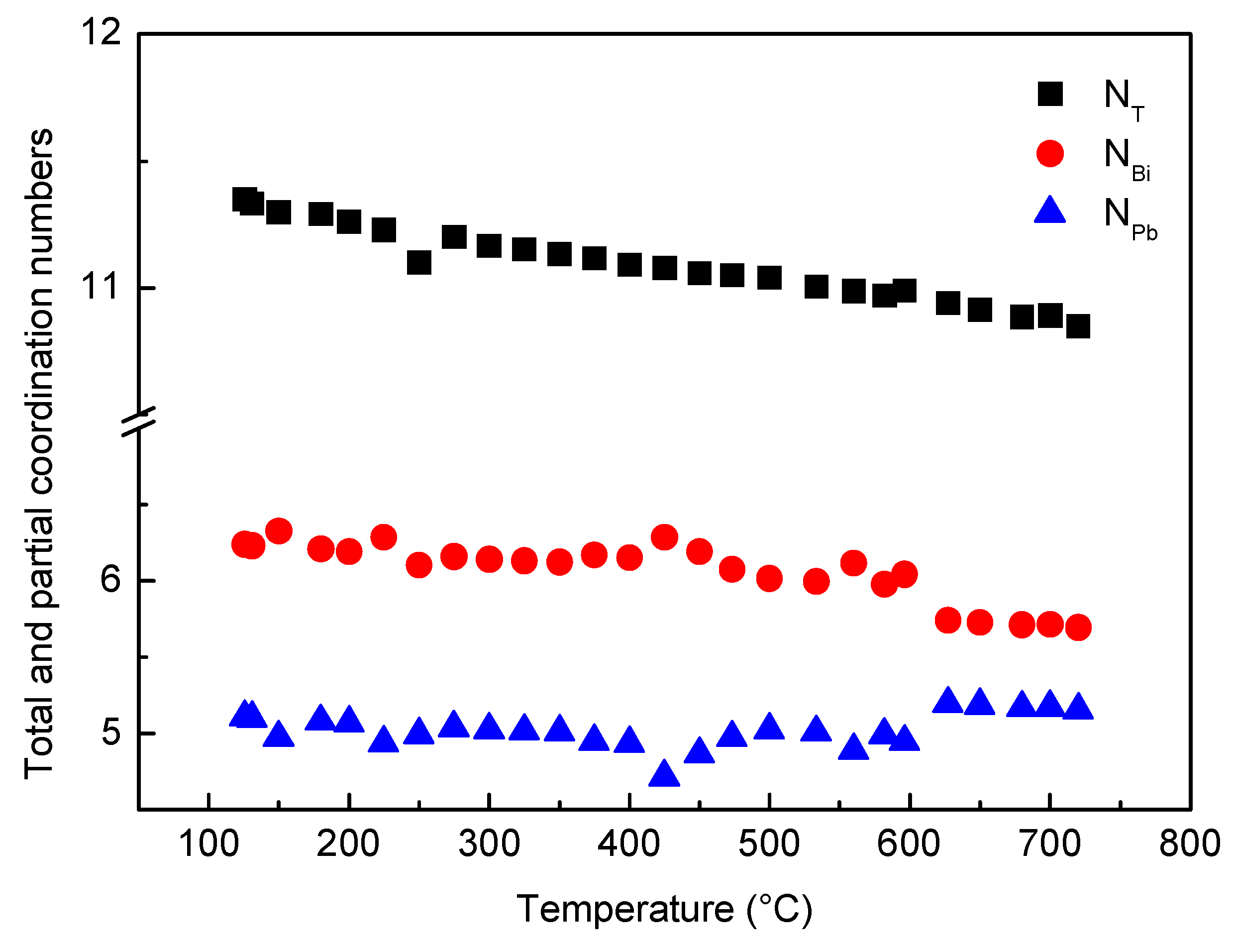 Materials 12 03158 g009