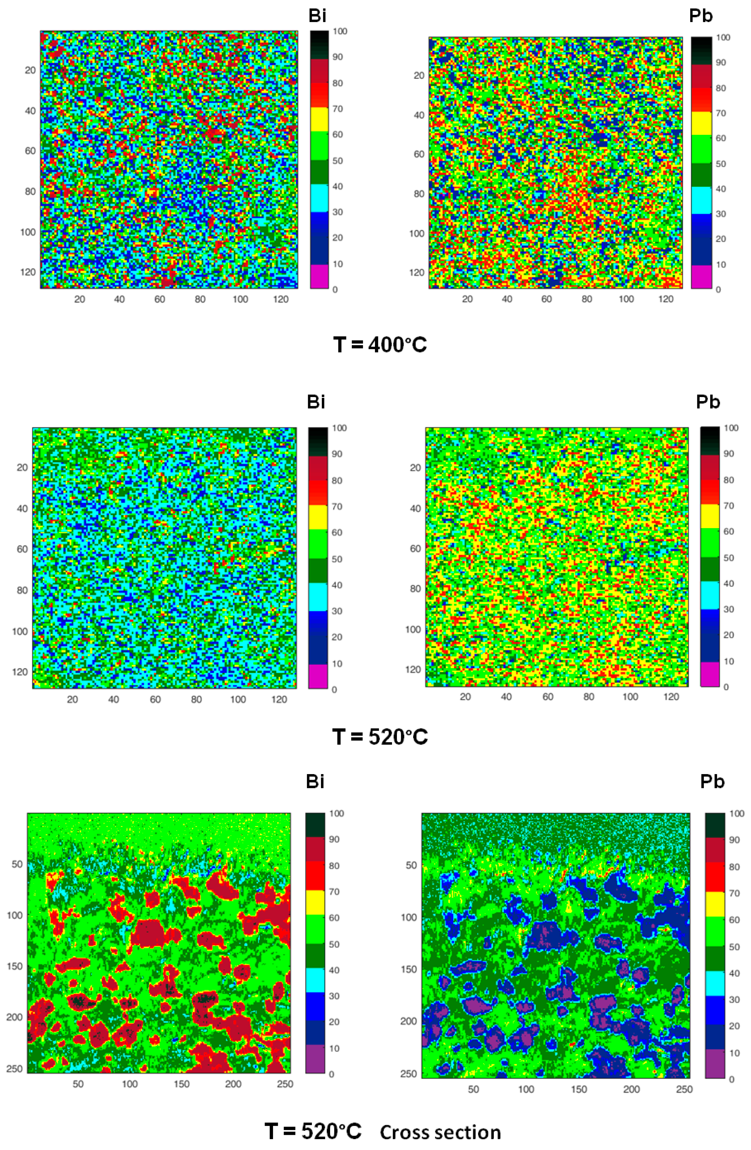 Materials 12 03158 g010b