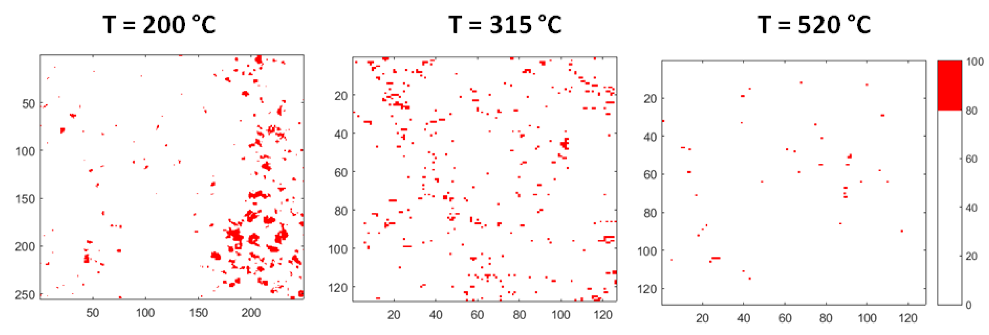 Materials 12 03158 g011