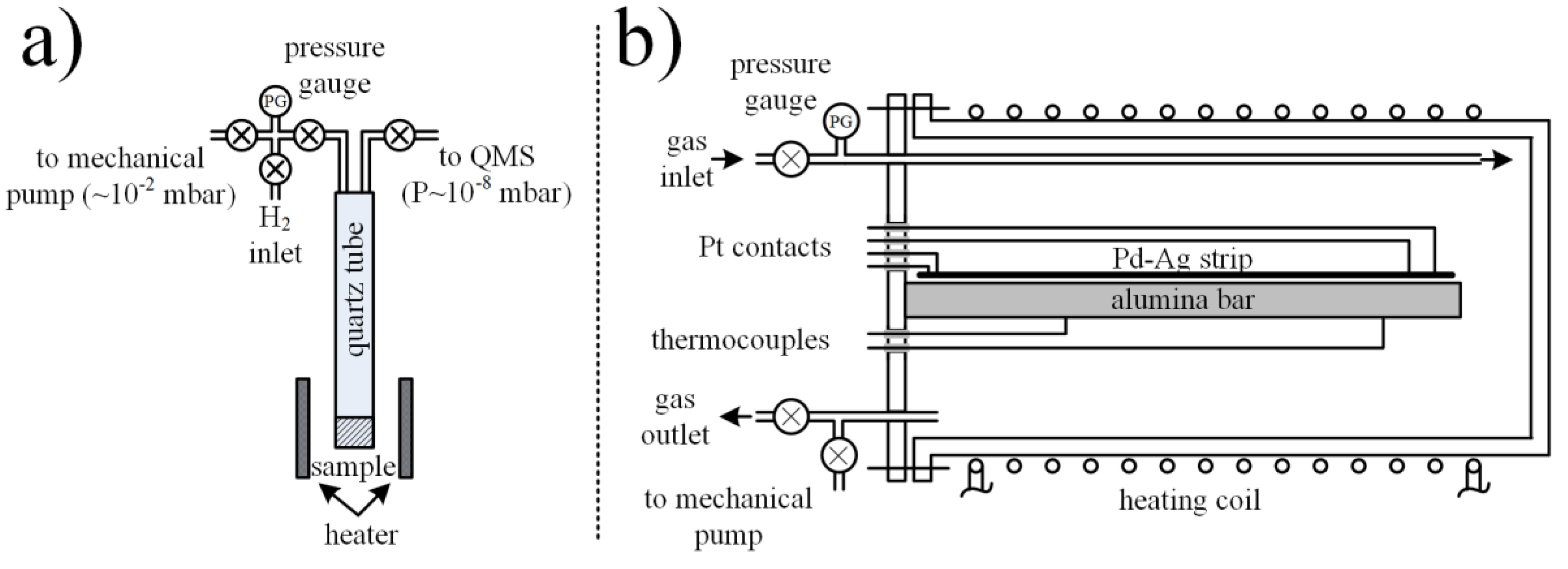 Materials 12 03160 g001