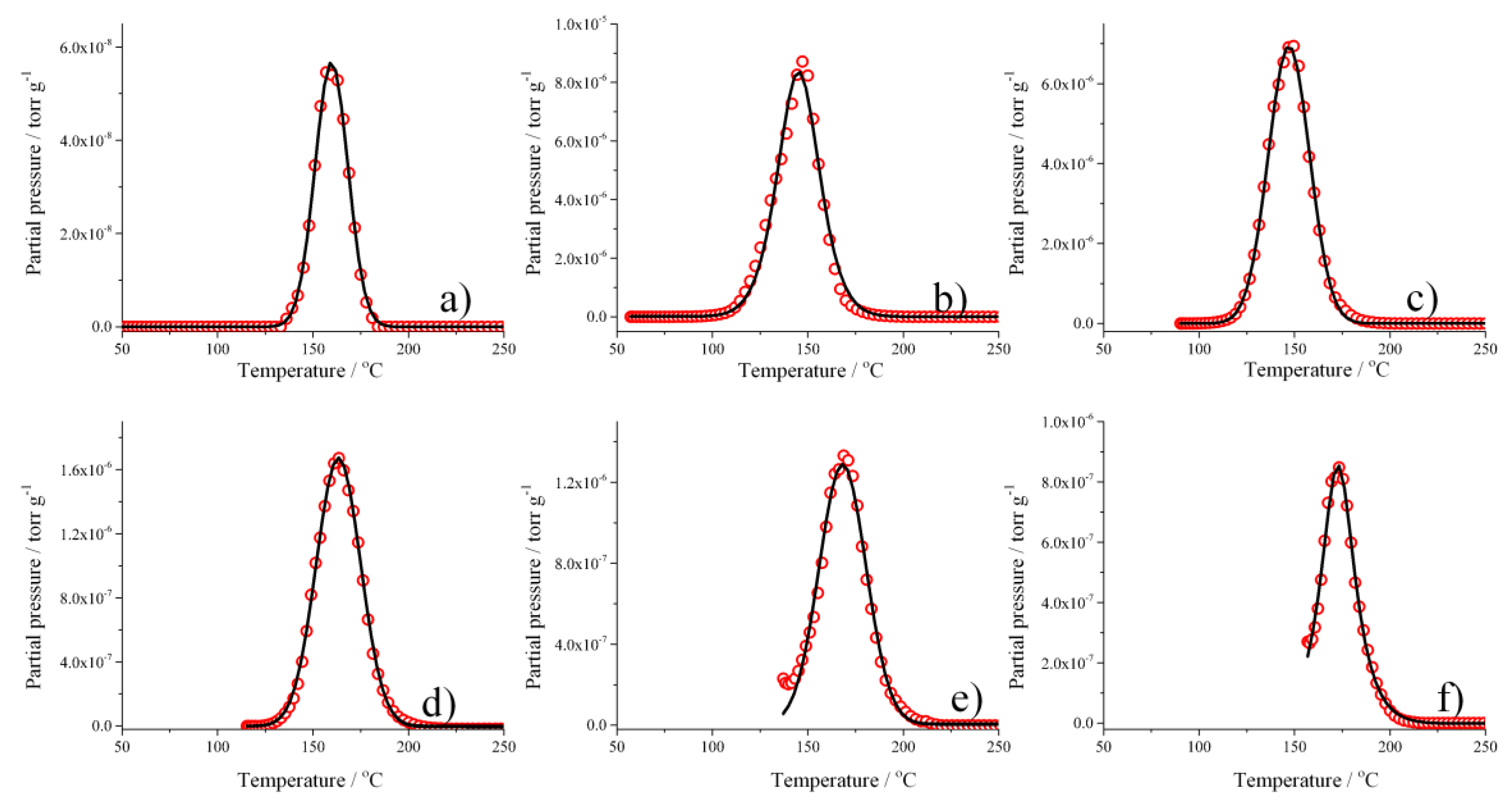 Materials 12 03160 g004