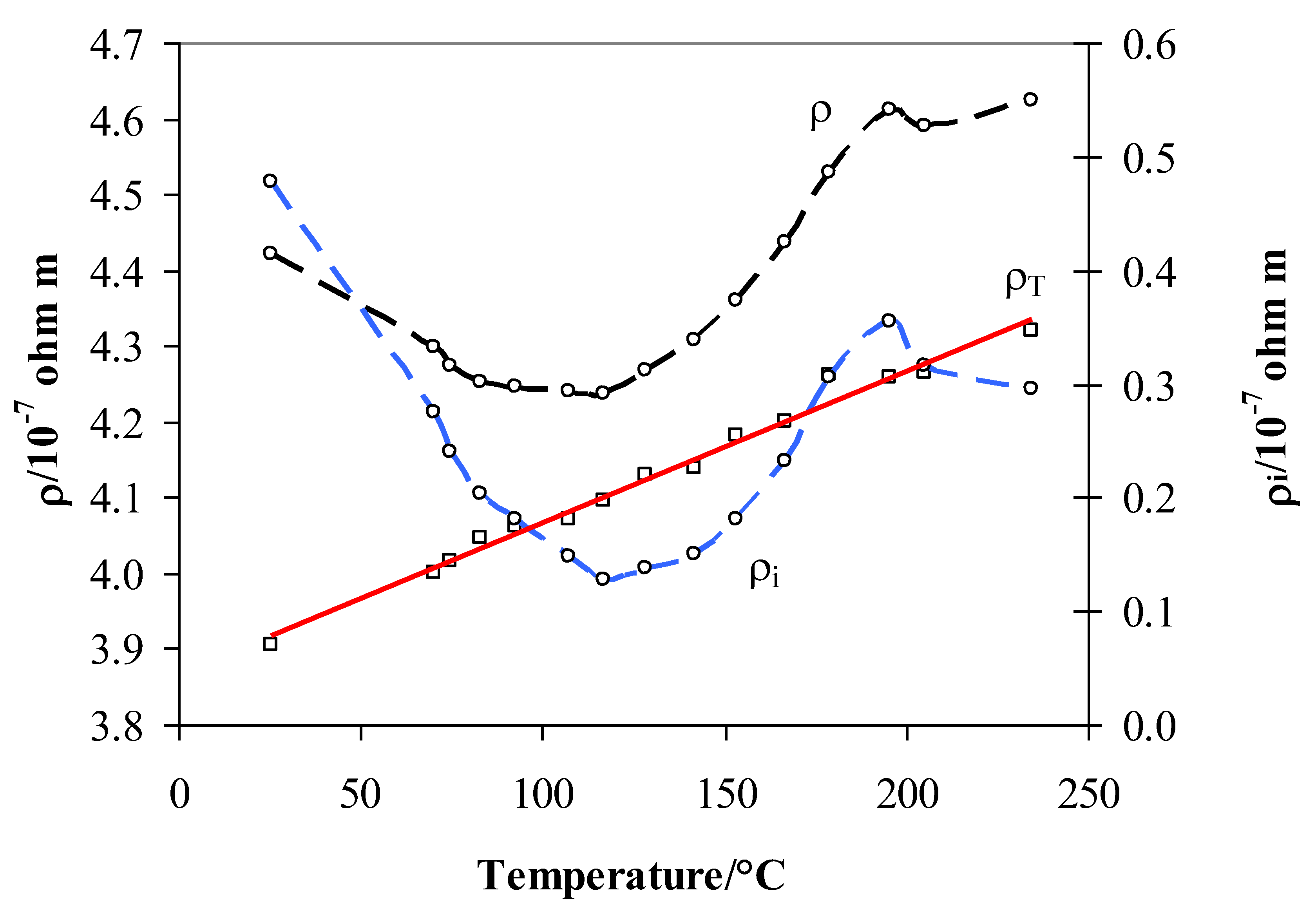 Materials 12 03160 g006