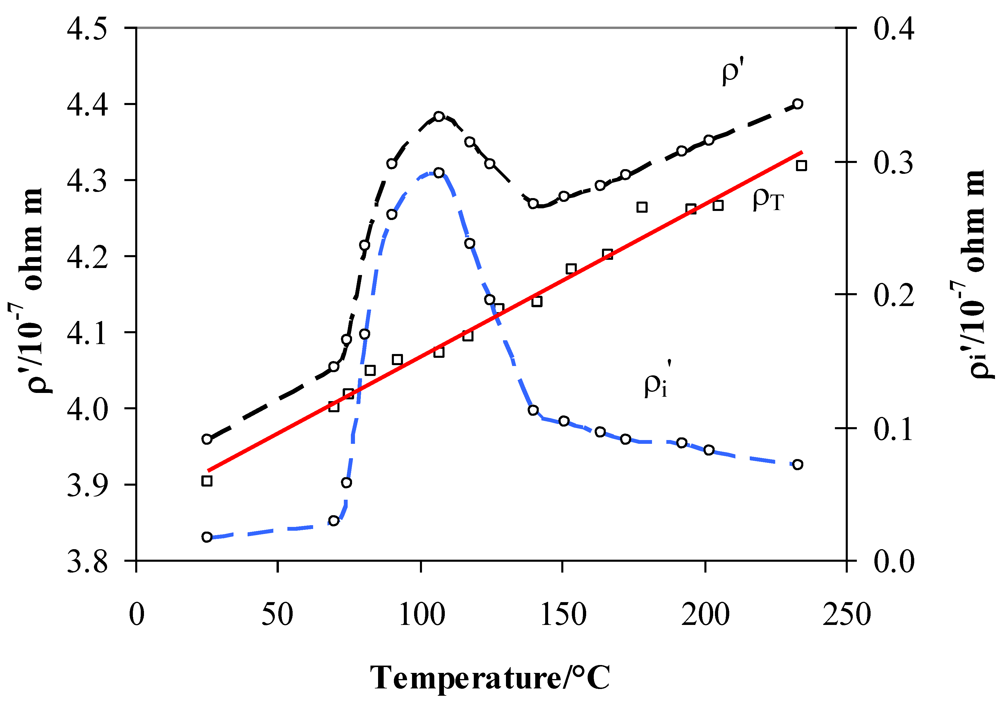 Materials 12 03160 g007