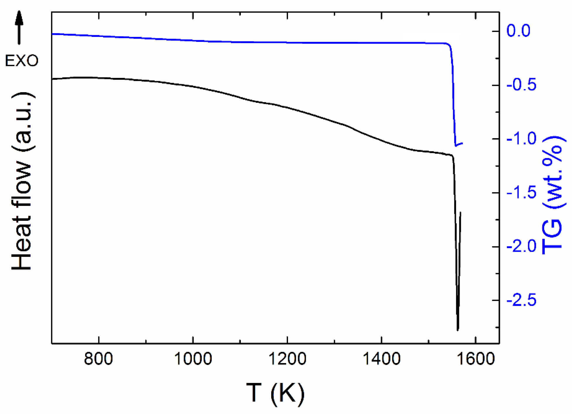 Materials 12 03163 g004