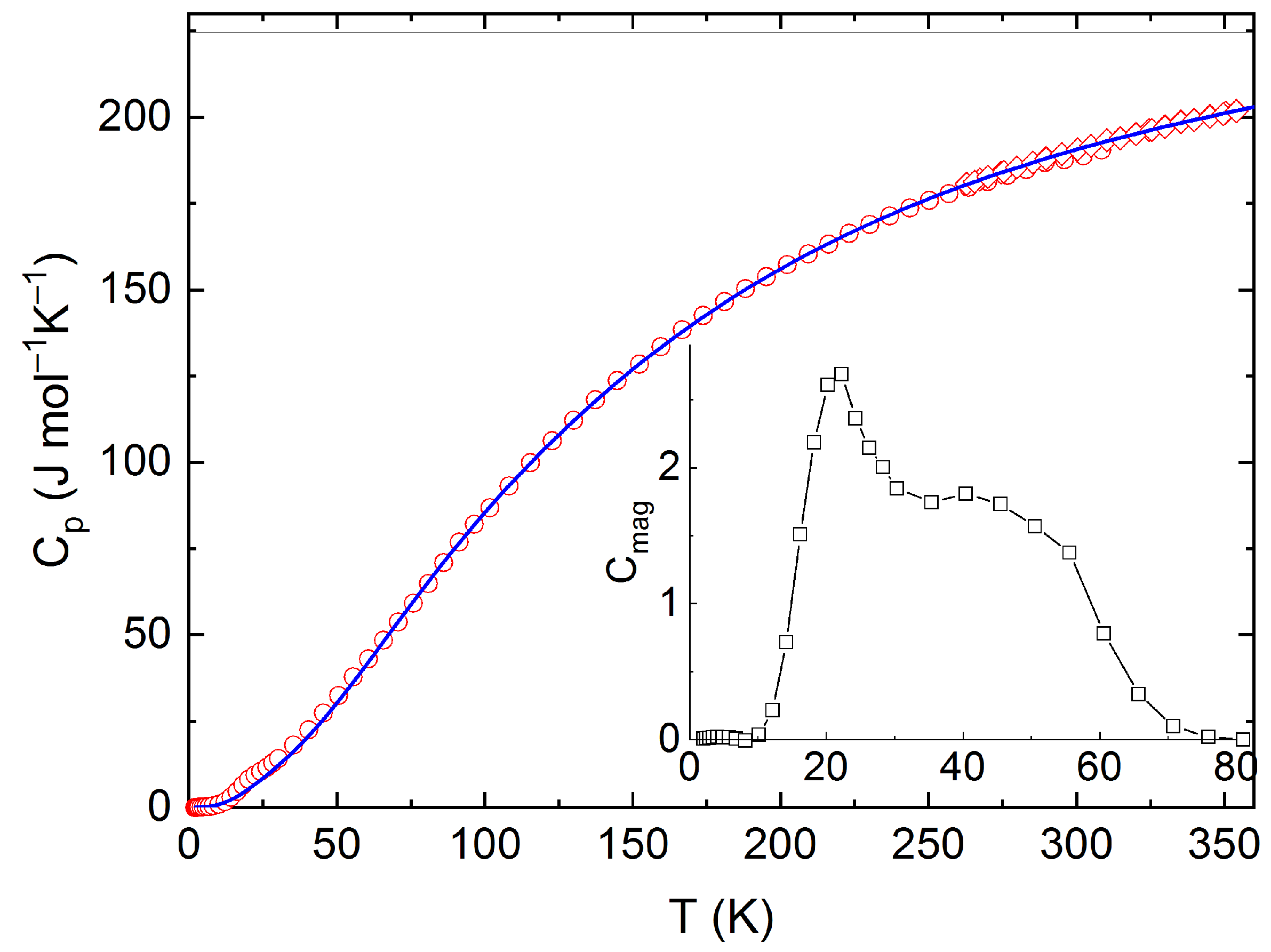Materials 12 03163 g005