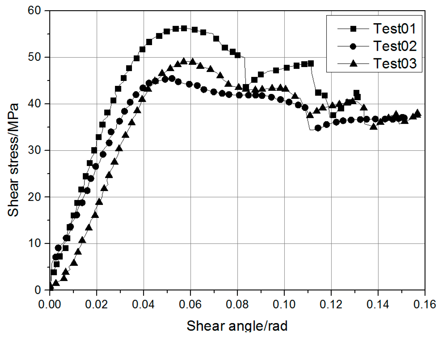 Materials 12 03164 g001