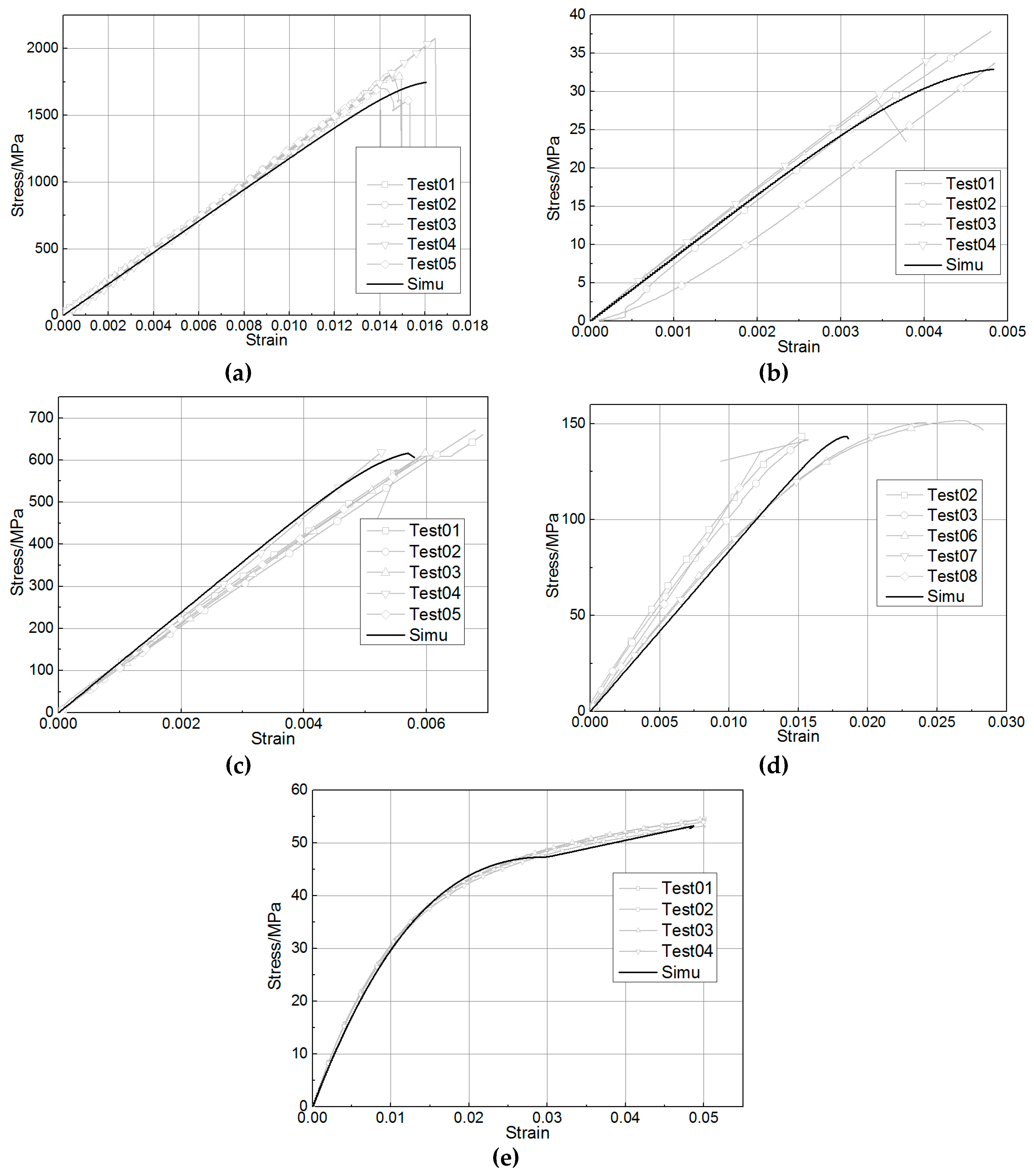 Materials 12 03164 g005