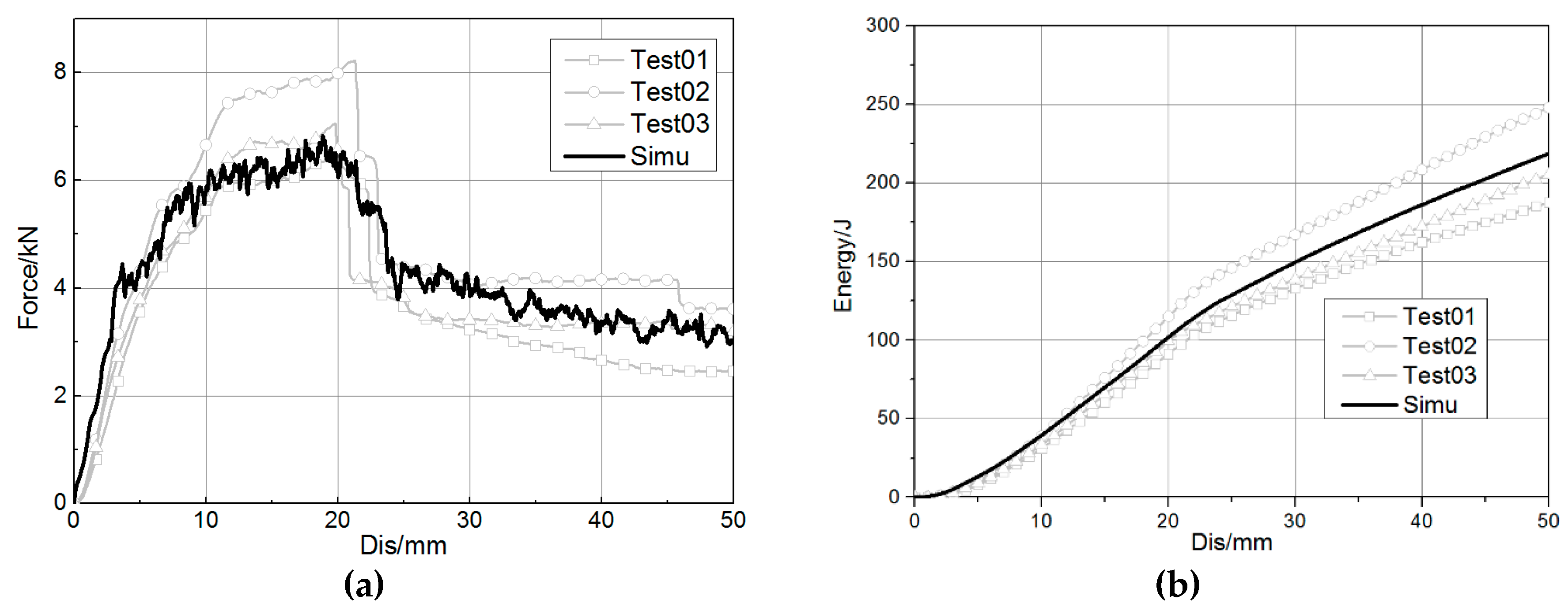 Materials 12 03164 g006