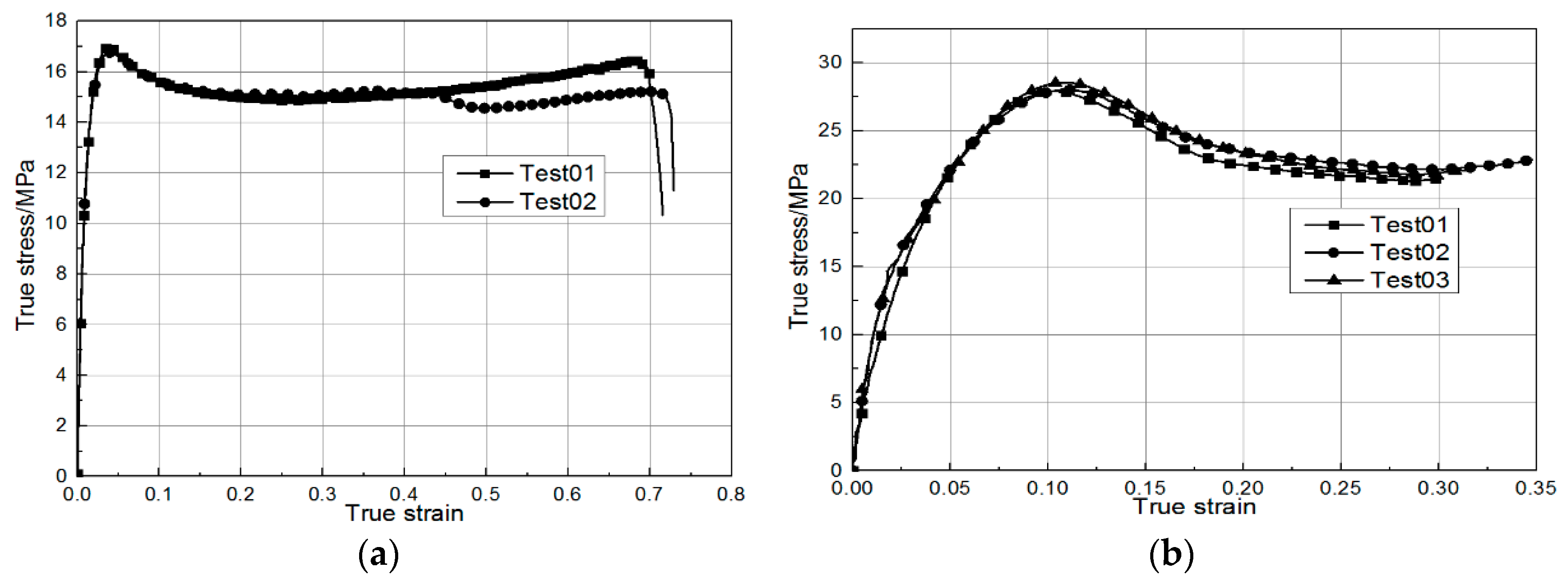 Materials 12 03164 g009