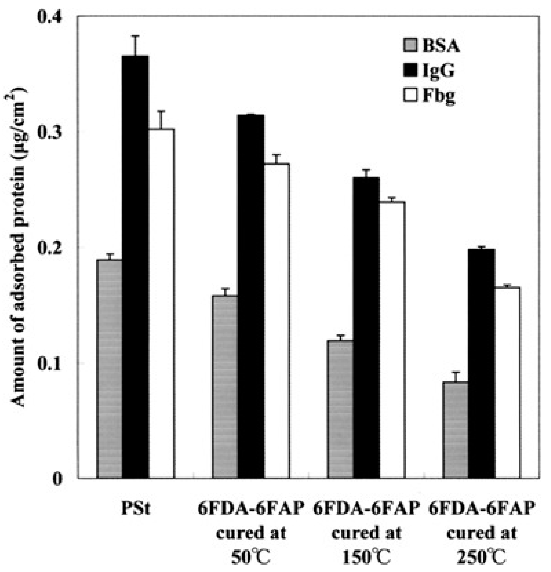 Materials 12 03166 g009 Materials 12 03166 g009
