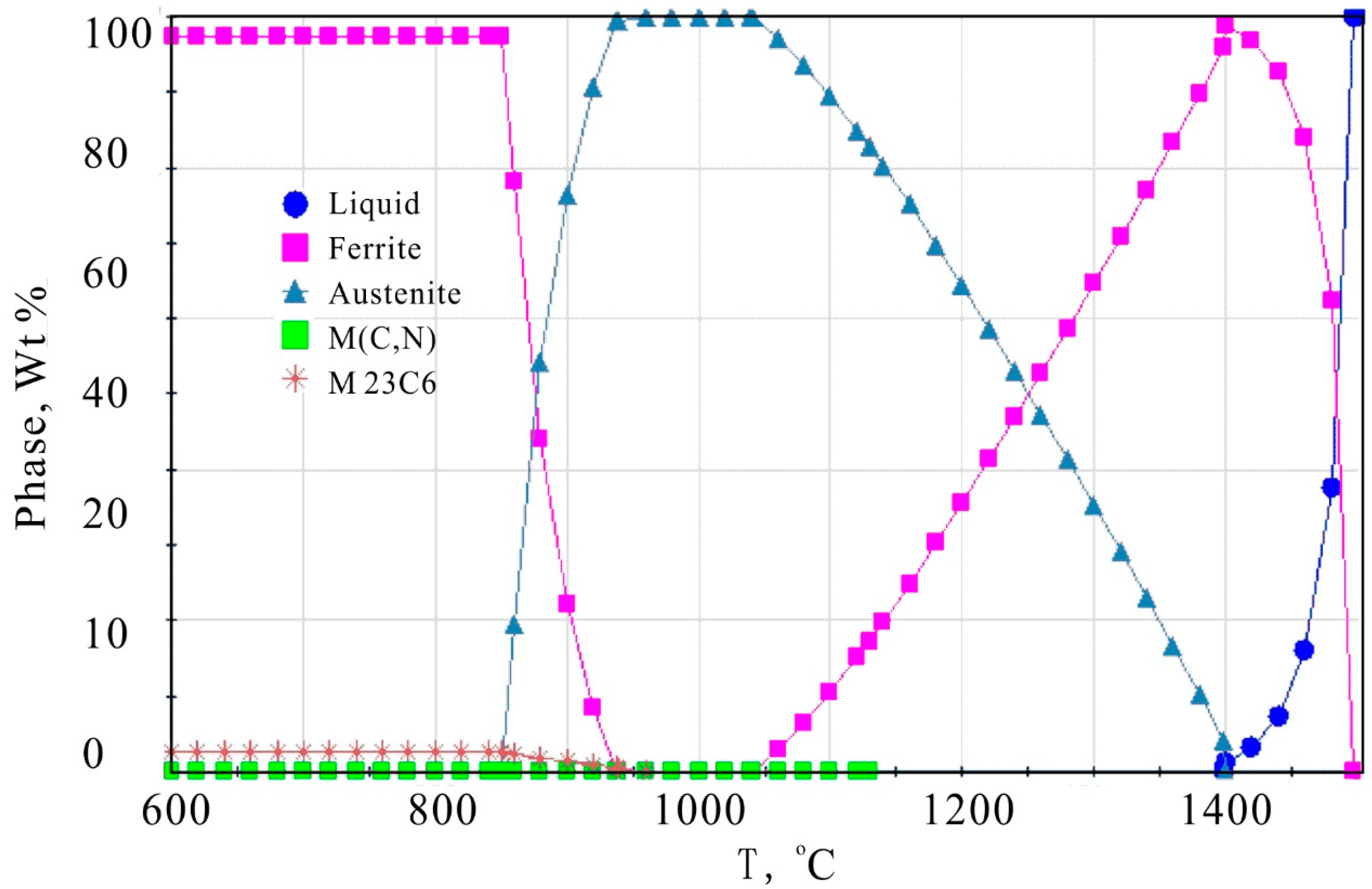 Materials 12 03171 g002