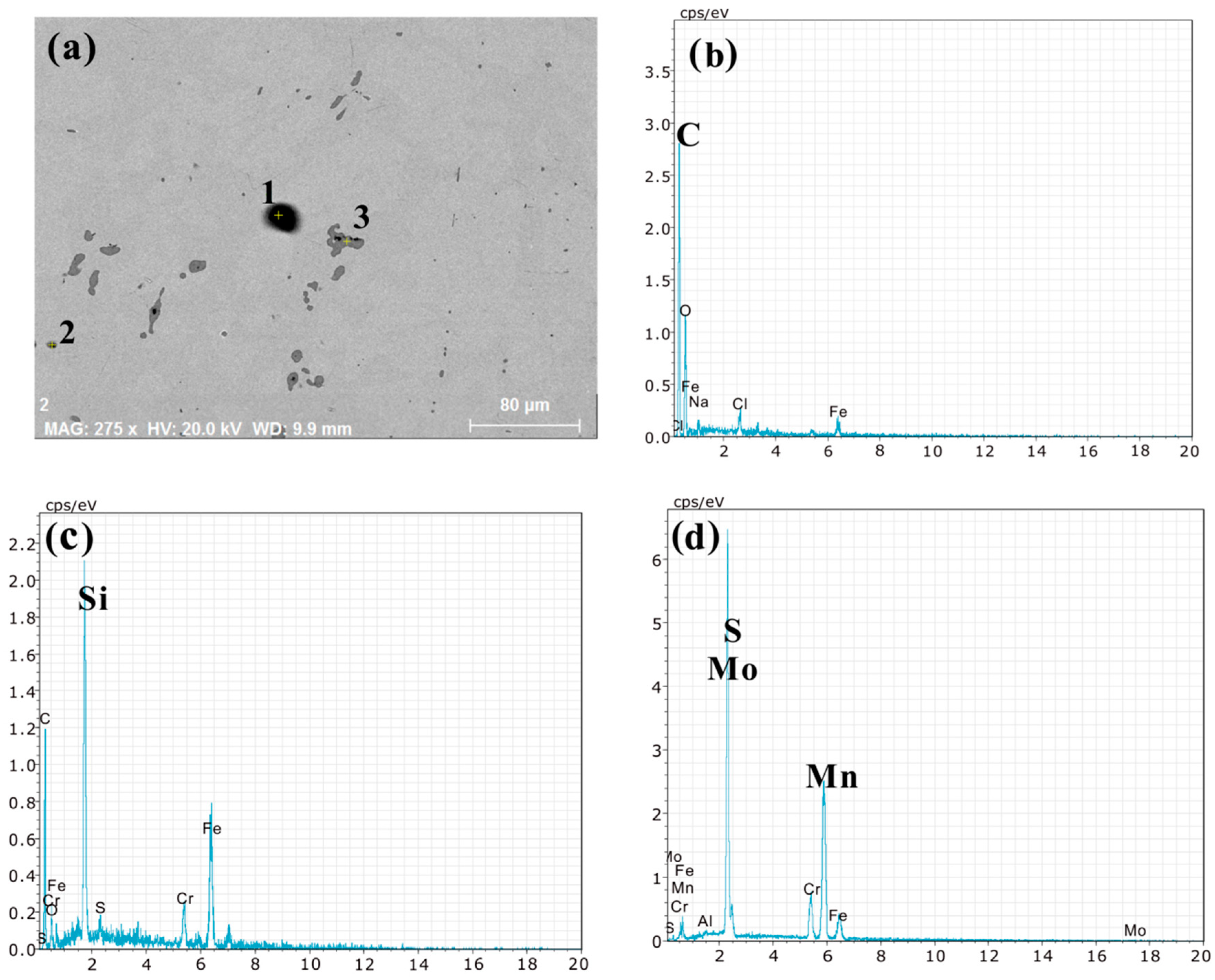 Materials 12 03171 g008
