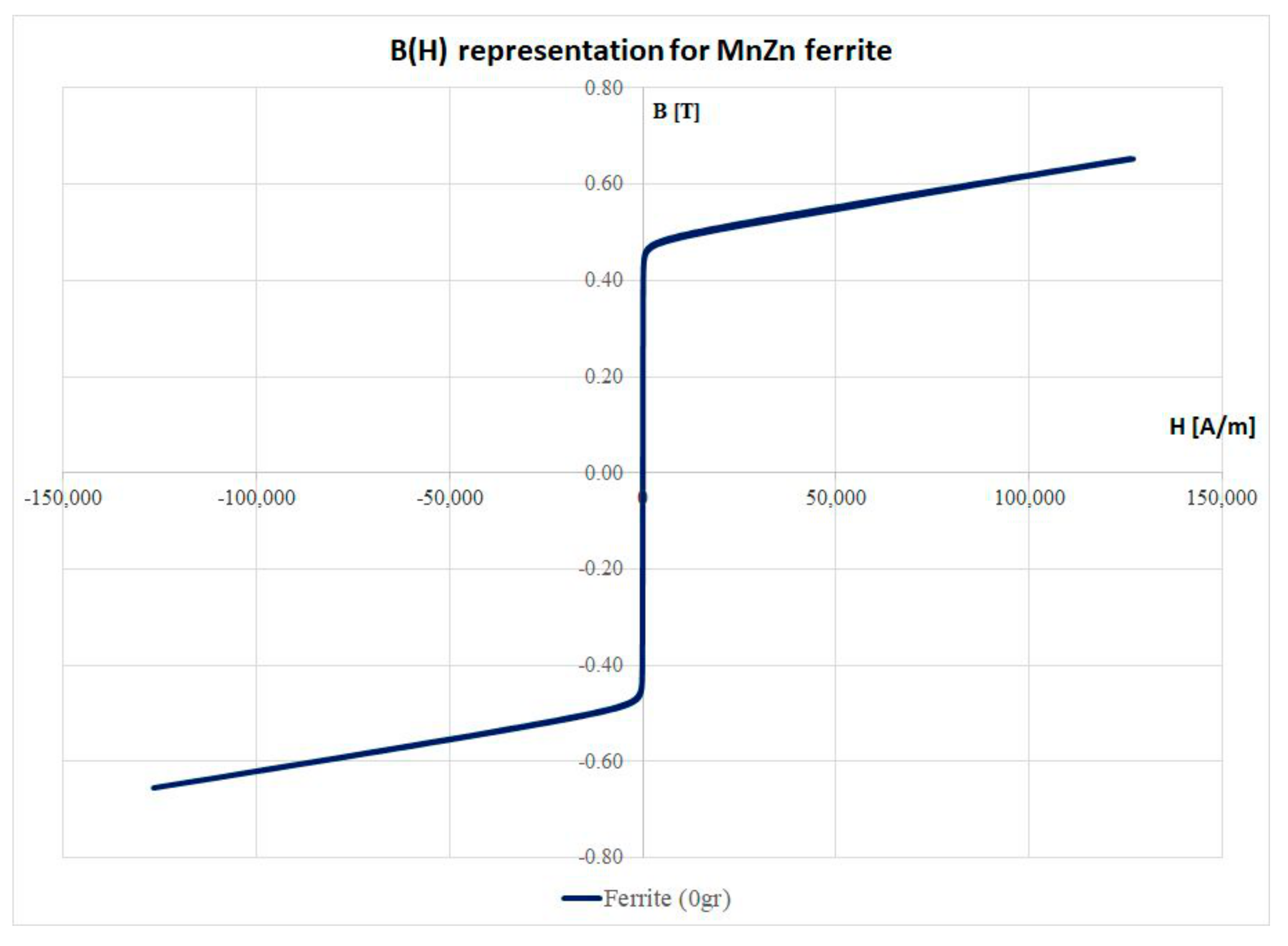Materials 12 03173 g007