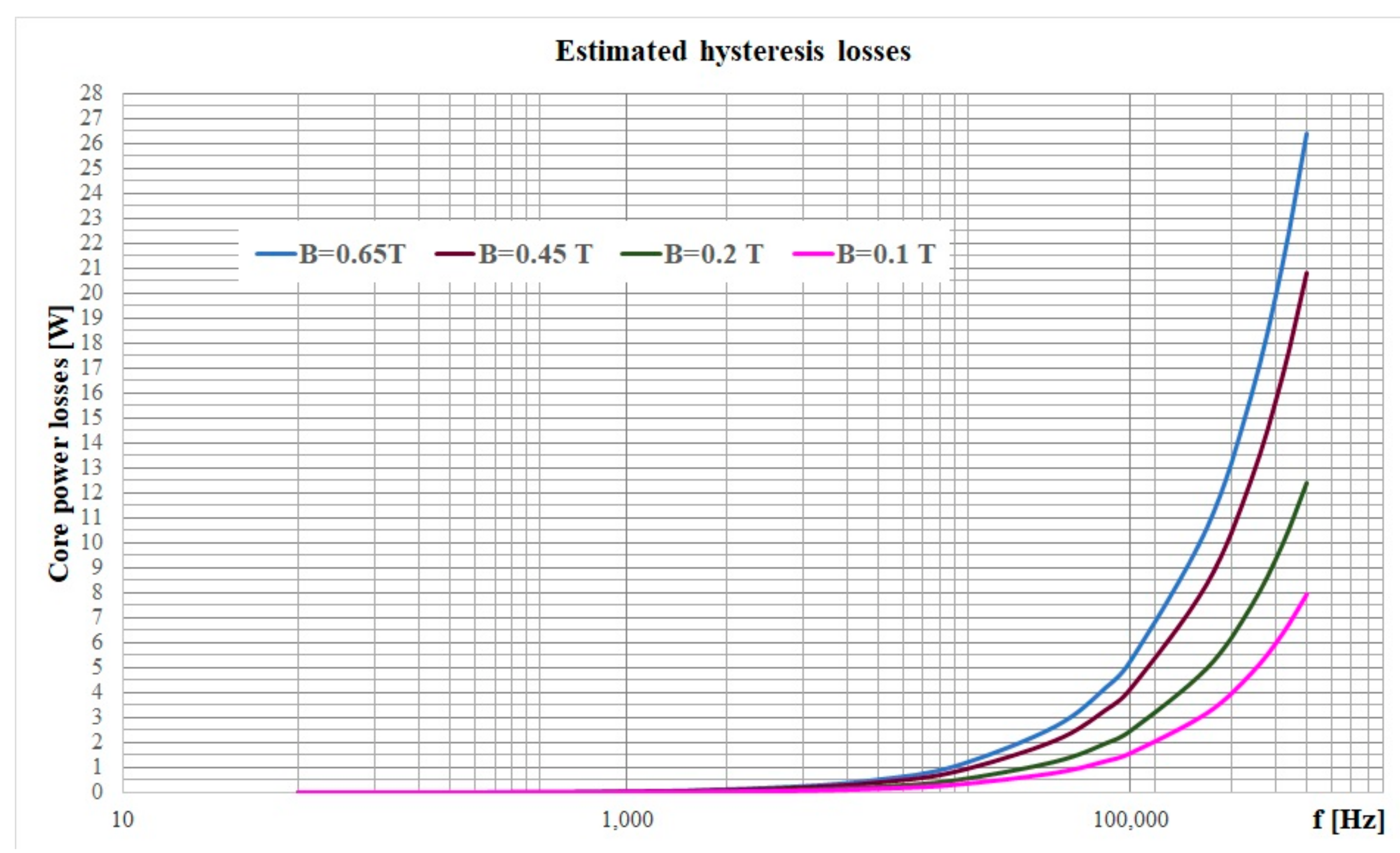 Materials 12 03173 g008