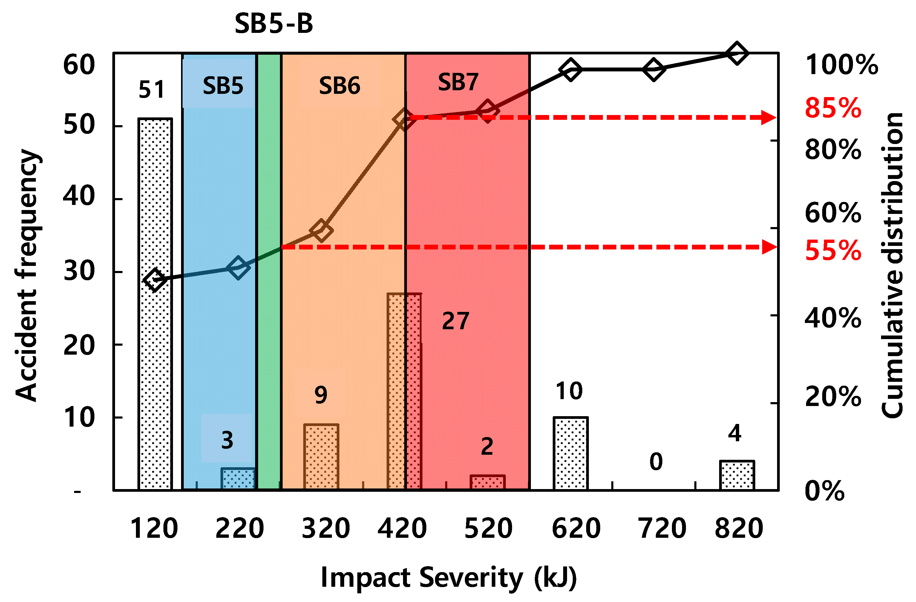 Materials 12 03176 g001