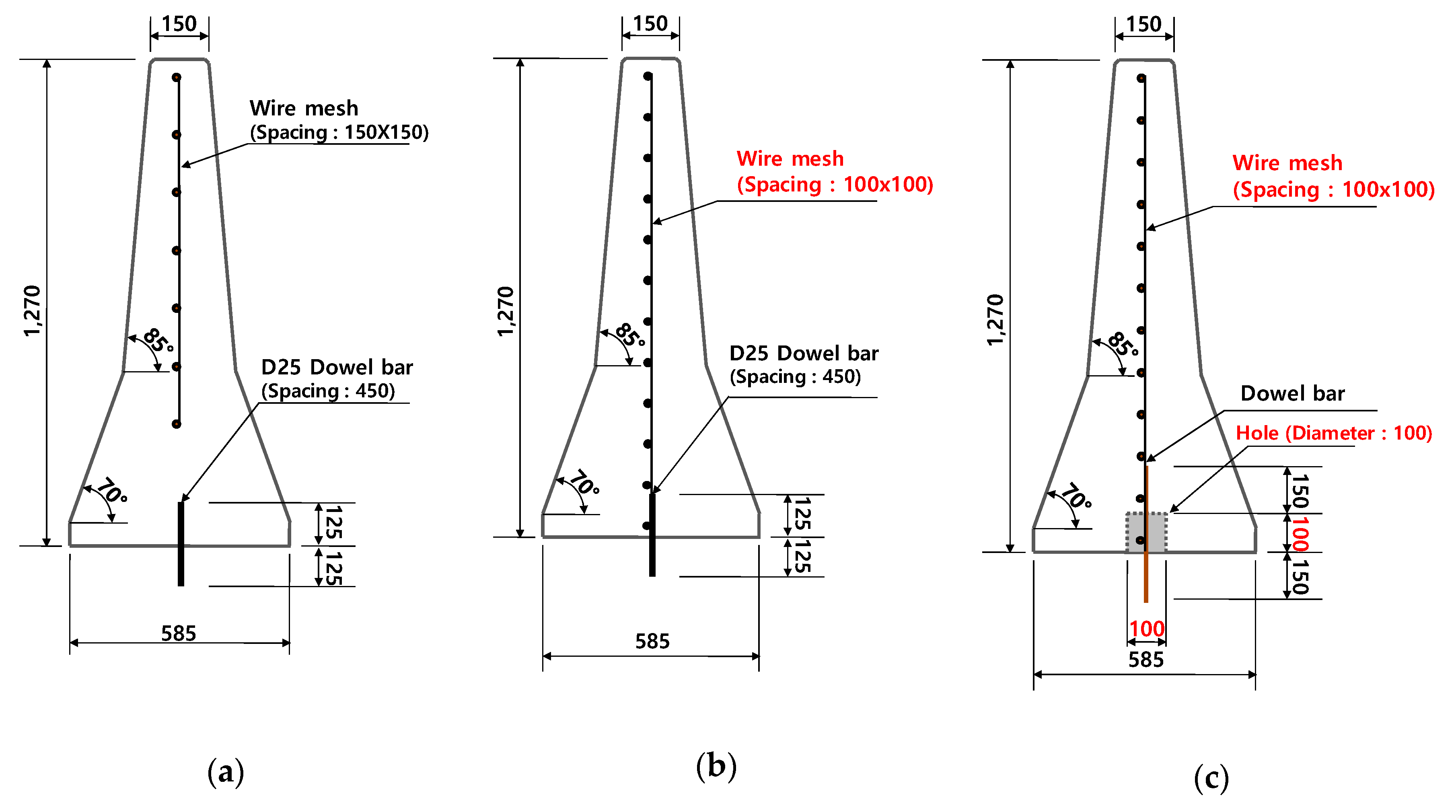 Materials 12 03176 g004