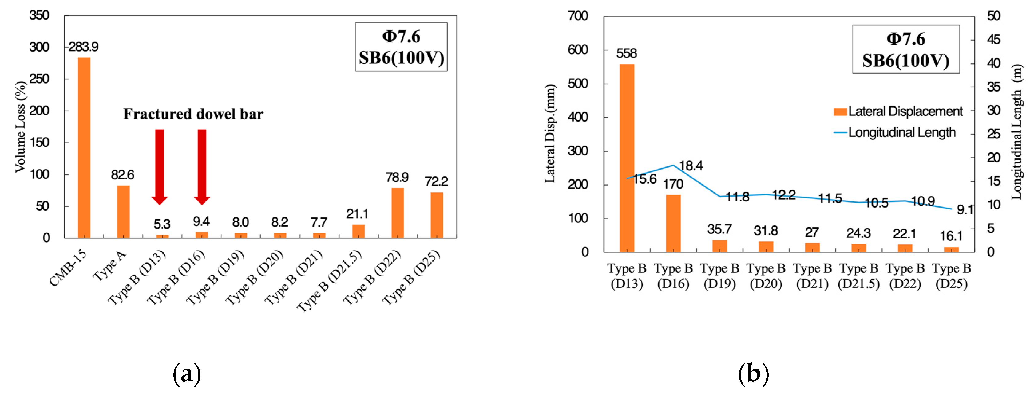 Materials 12 03176 g006