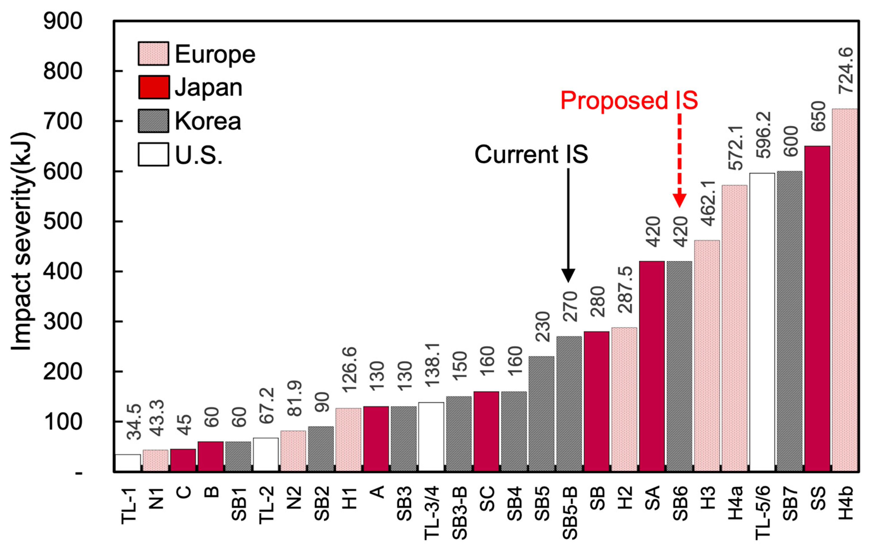 Materials 12 03176 g010
