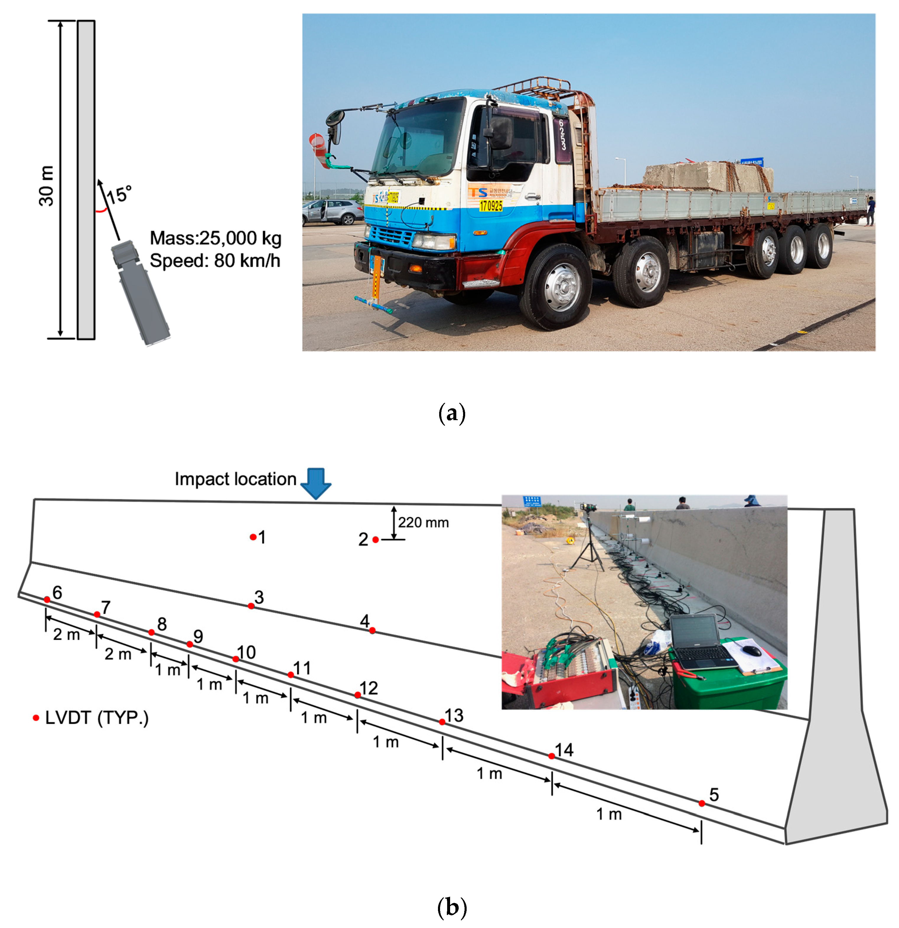Materials 12 03176 g012