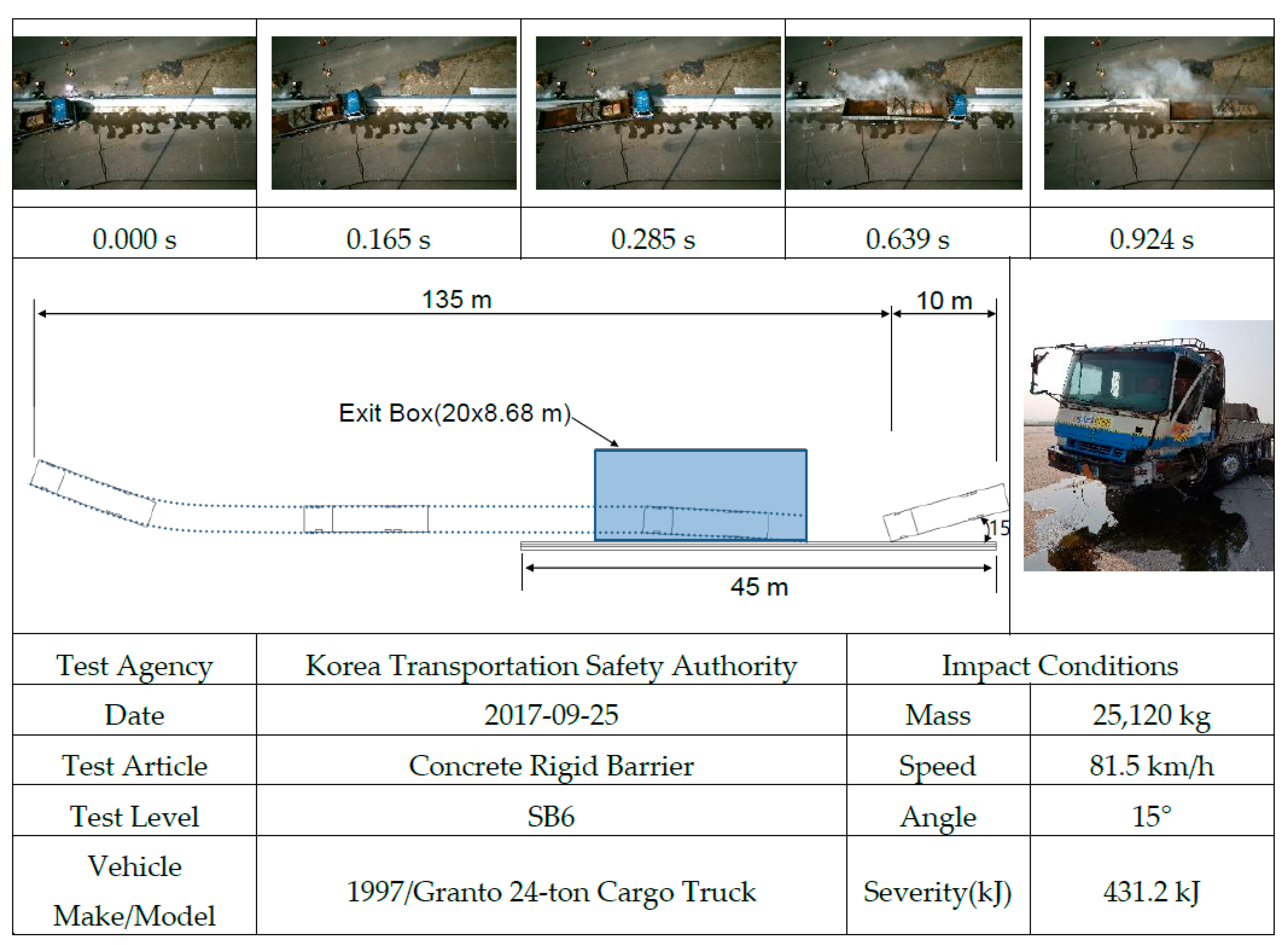 Materials 12 03176 g013