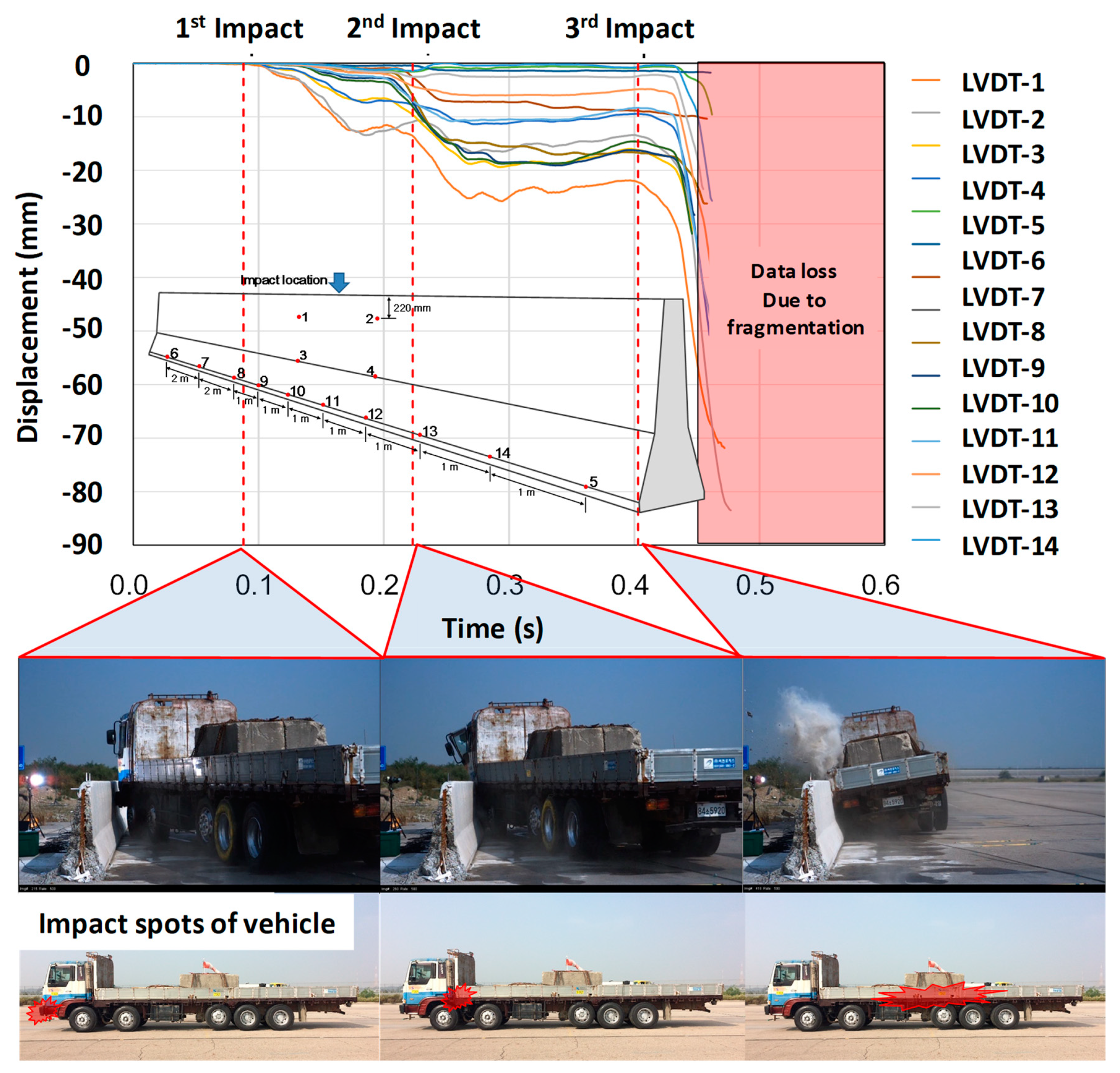 Materials 12 03176 g014