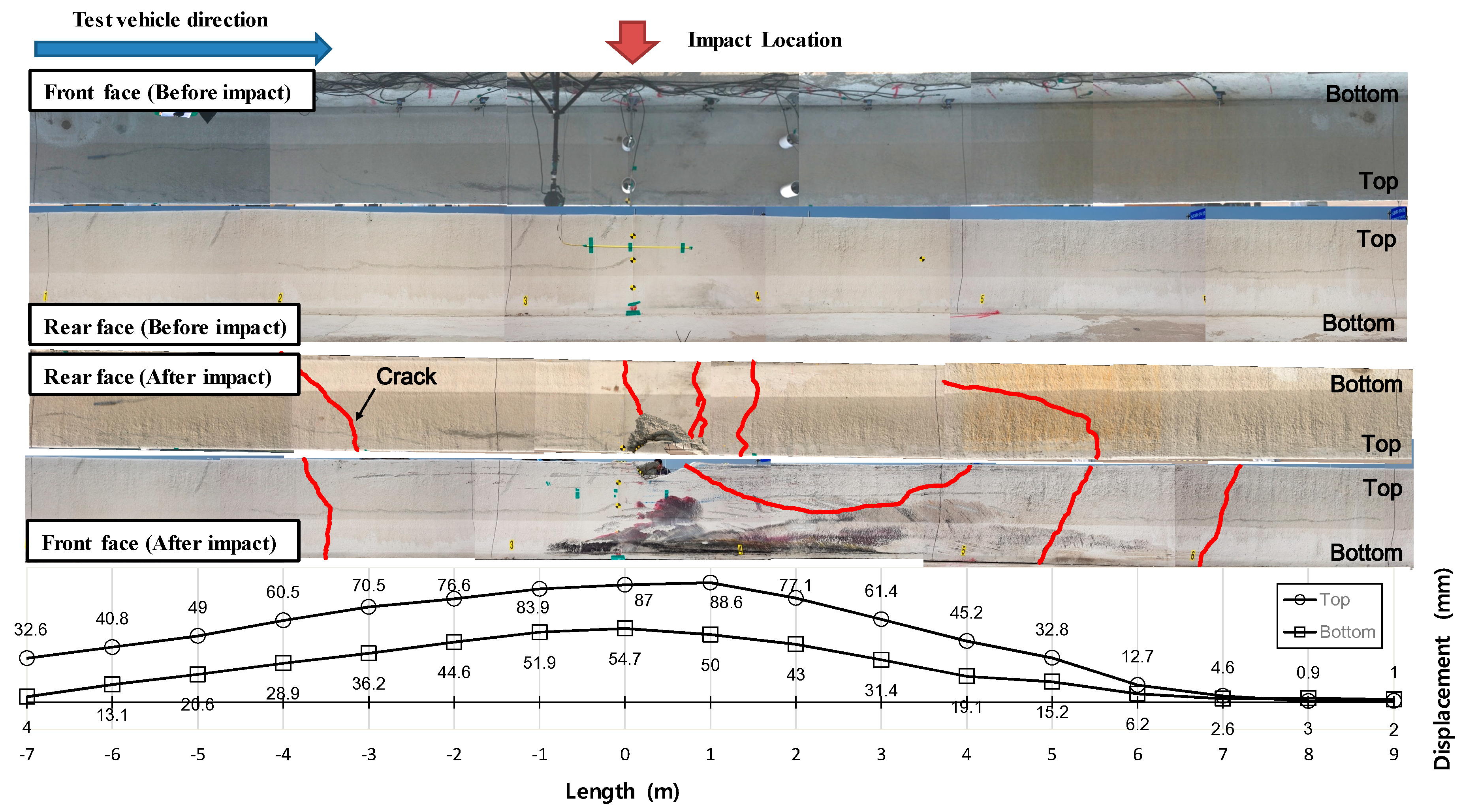 Materials 12 03176 g015