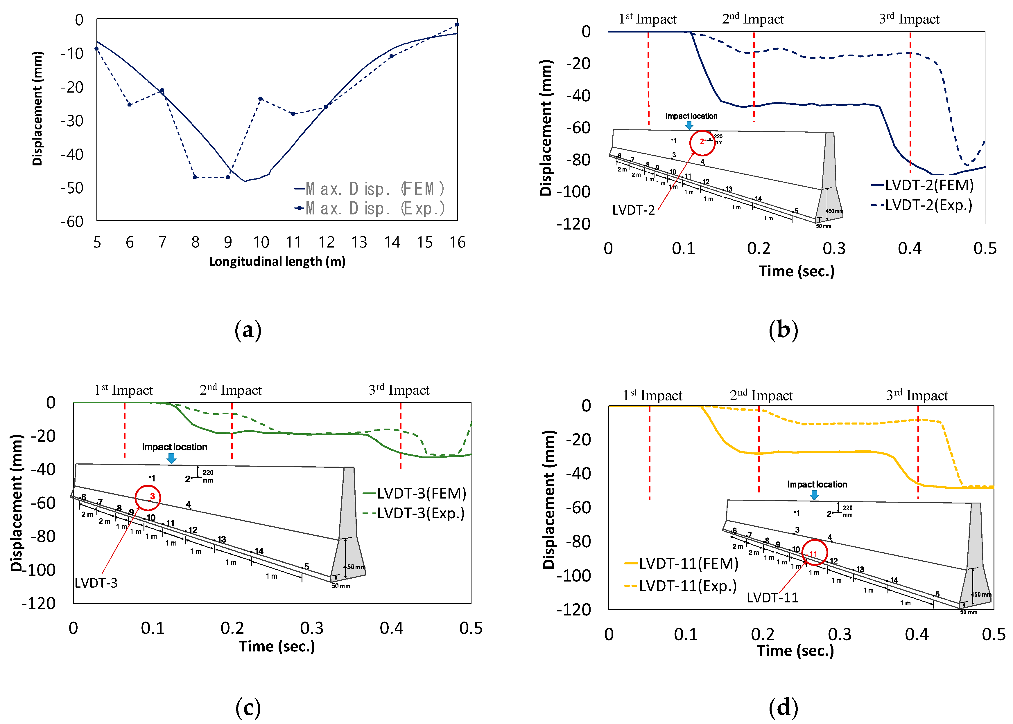 Materials 12 03176 g017