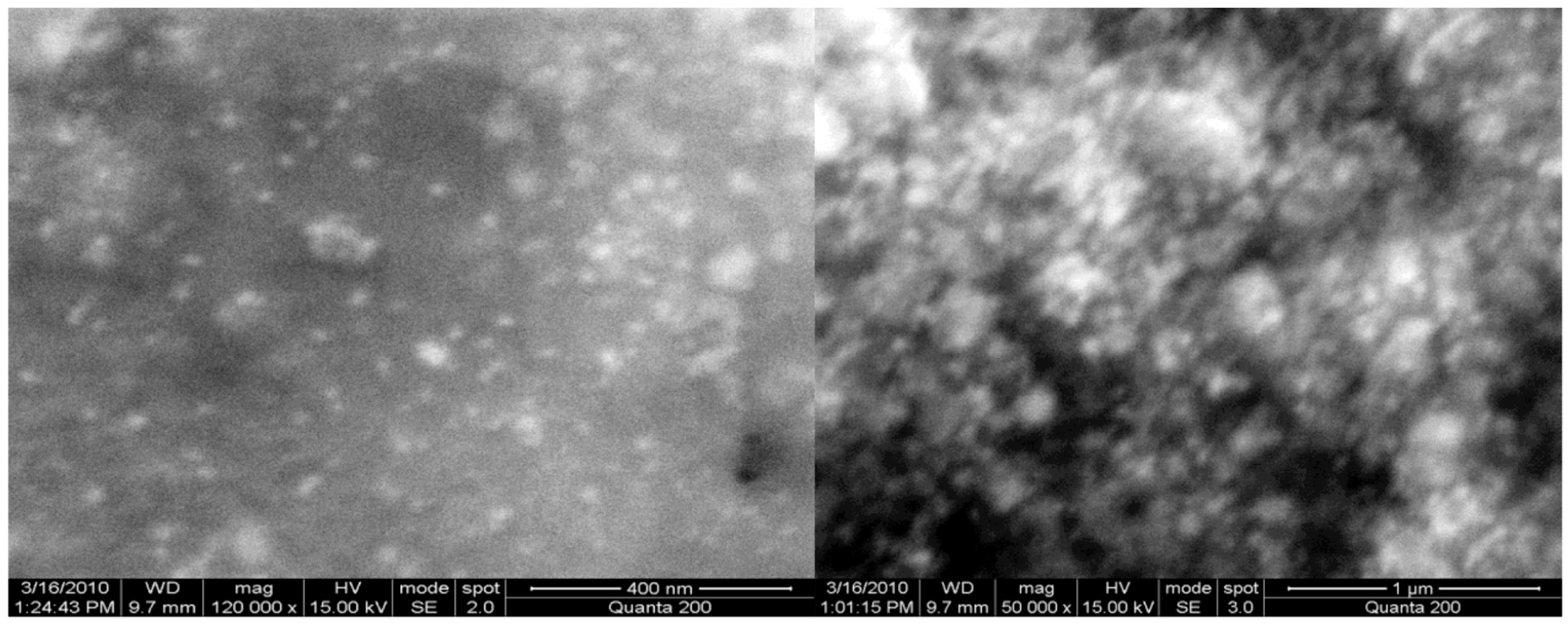 Materials 12 03177 g009