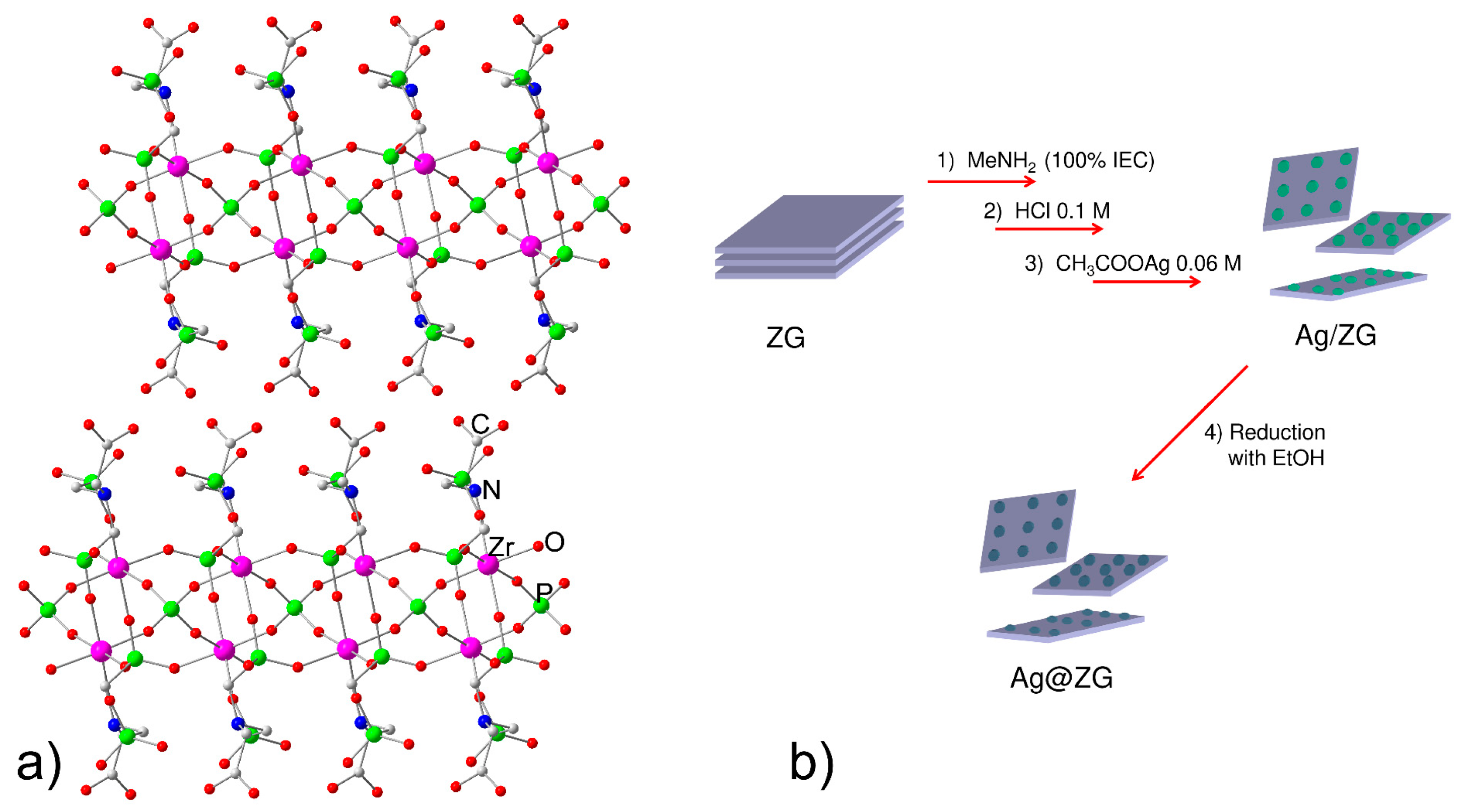 Materials 12 03185 g001