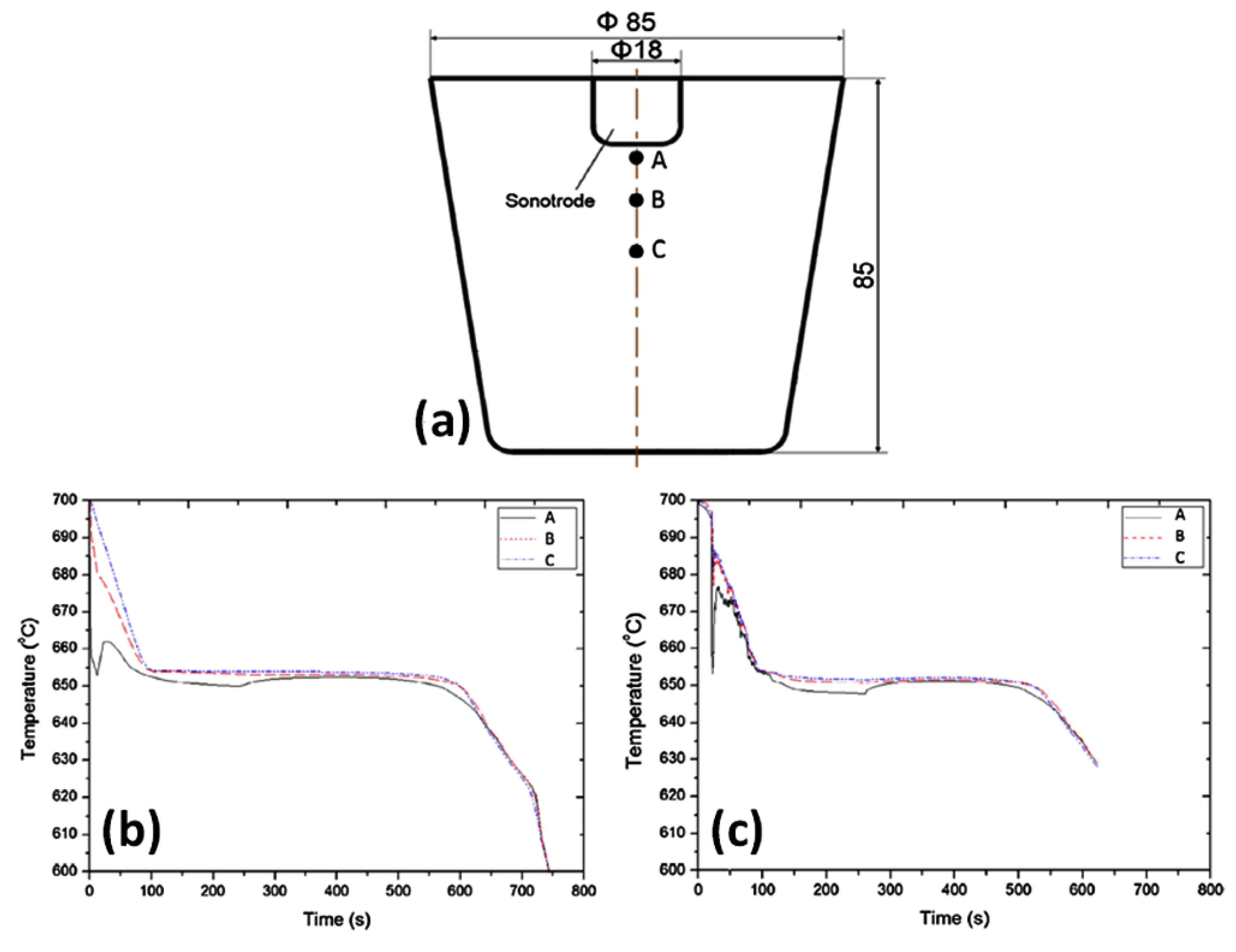 Materials 12 03187 g004 Materials 12 03187 g004