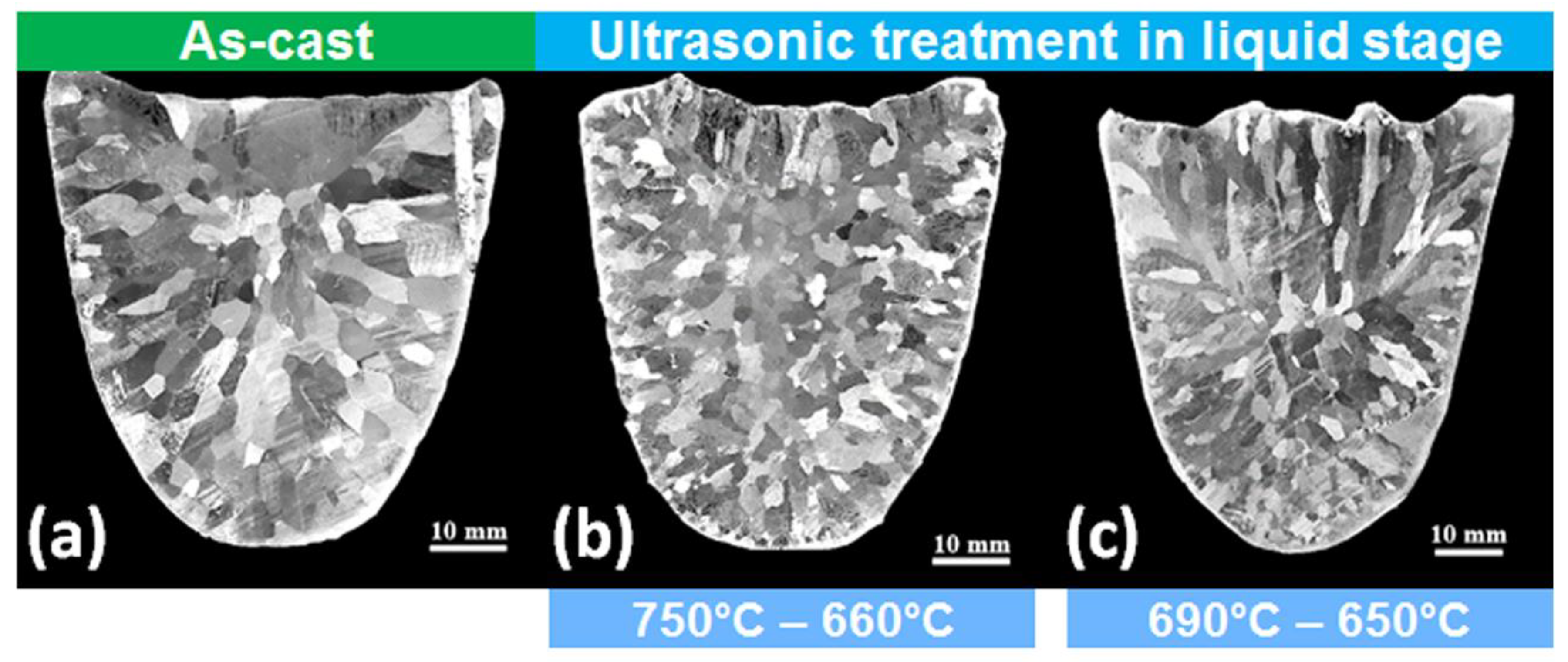 Materials 12 03187 g005 Materials 12 03187 g005